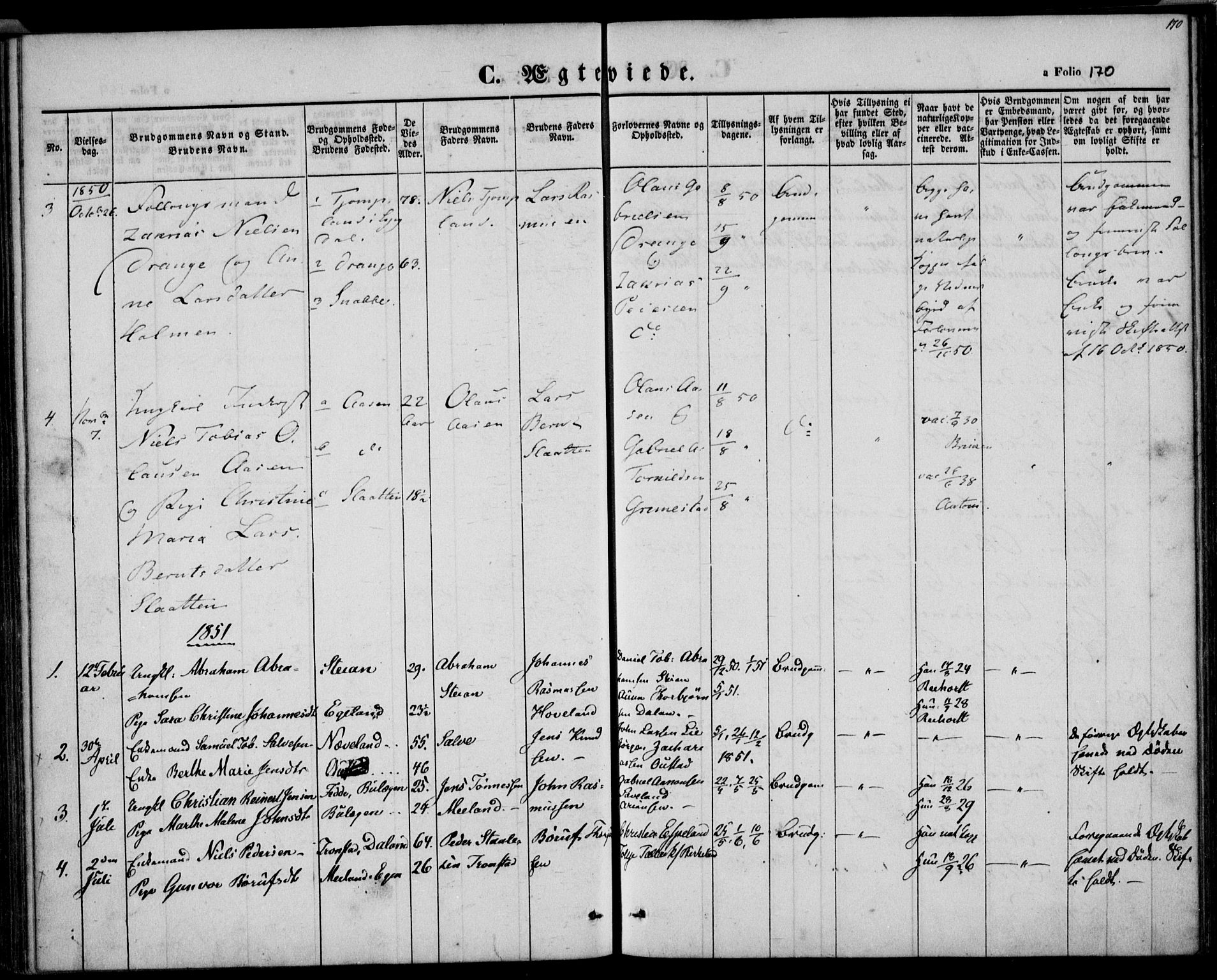 Herad sokneprestkontor, AV/SAK-1111-0018/F/Fa/Faa/L0004: Parish register (official) no. A 4, 1844-1853, p. 170