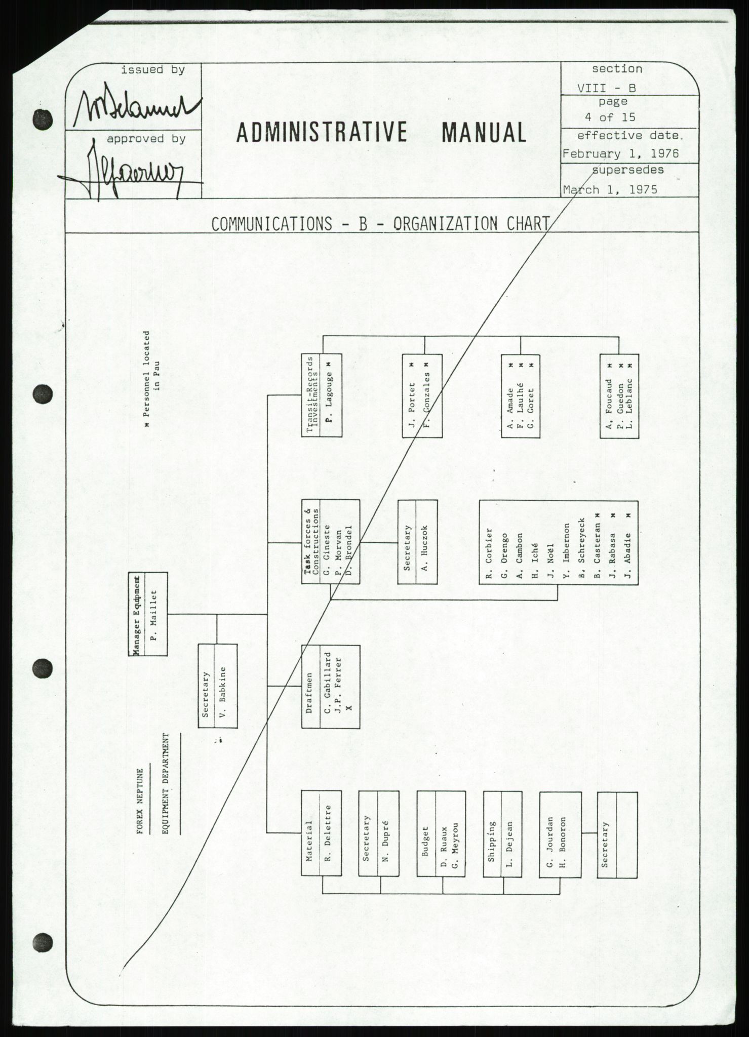 Justisdepartementet, Granskningskommisjonen ved Alexander Kielland-ulykken 27.3.1980, AV/RA-S-1165/D/L0007: B Stavanger Drilling A/S (Doku.liste + B1-B3 av av 4)/C Phillips Petroleum Company Norway (Doku.liste + C1-C12 av 12)/D Forex Neptune (Doku.liste + D1-D8 av 9), 1980-1981, p. 339