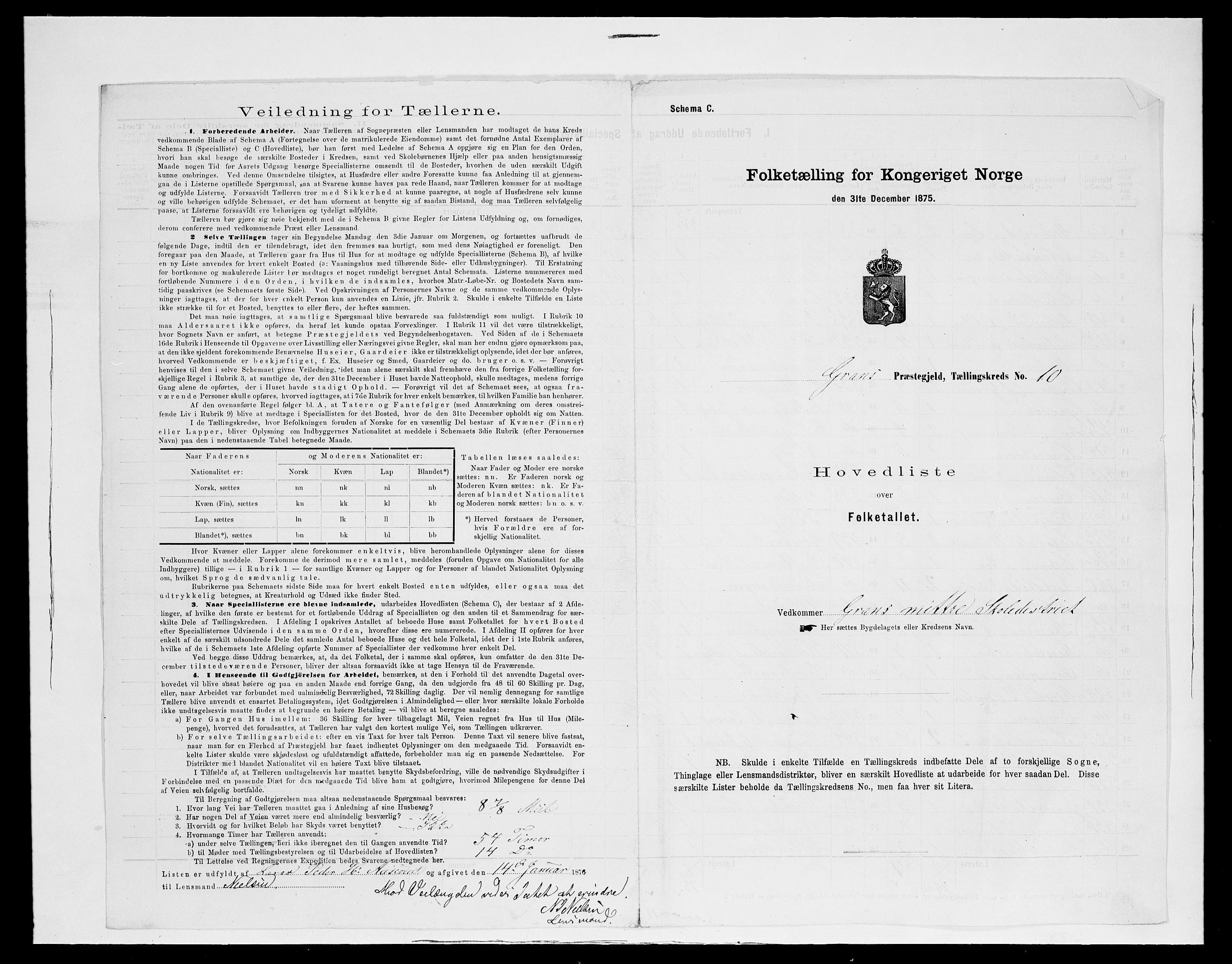 SAH, 1875 census for 0534P Gran, 1875, p. 50