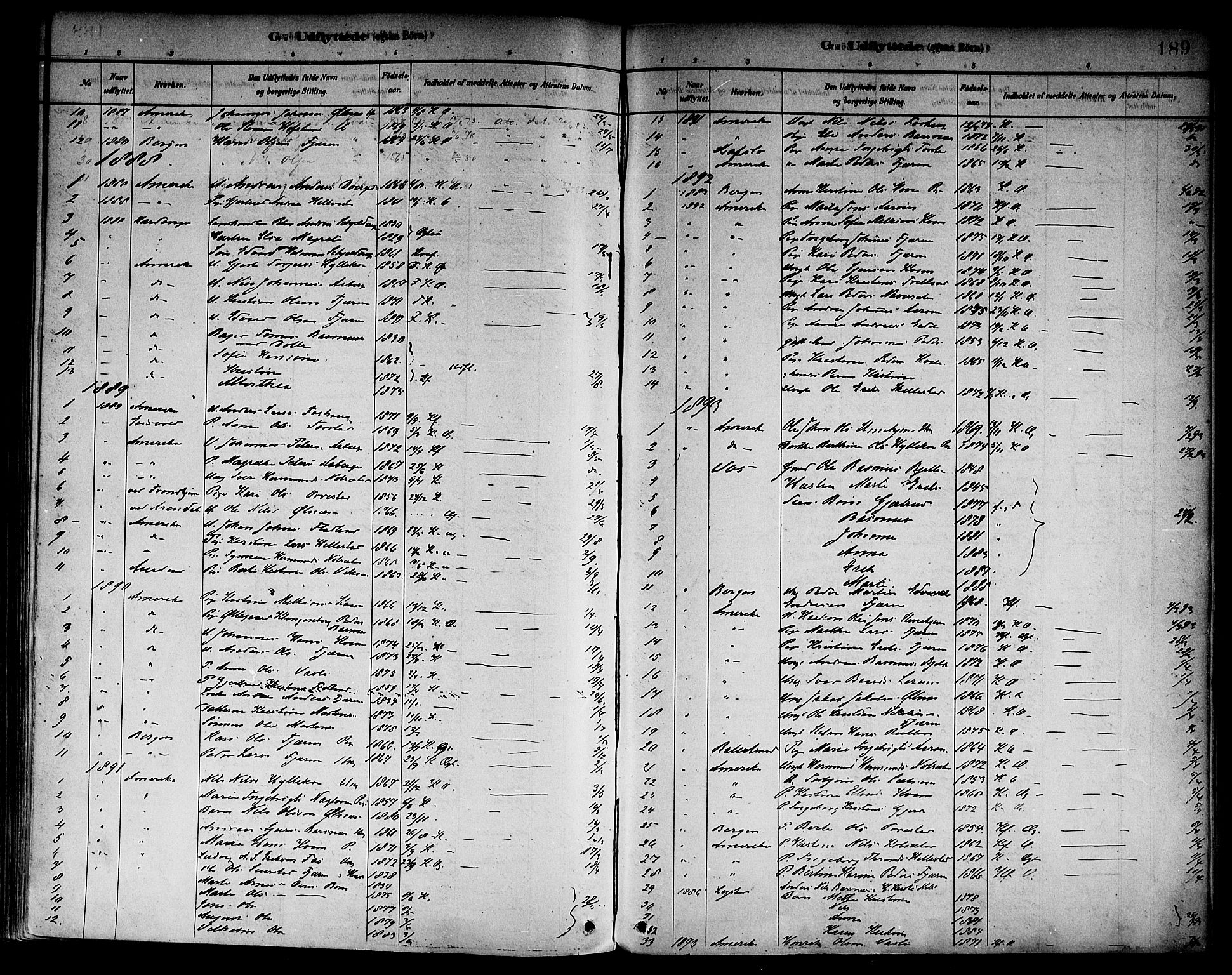 Sogndal sokneprestembete, AV/SAB-A-81301/H/Haa/Haab/L0001: Parish register (official) no. B 1, 1878-1899, p. 189