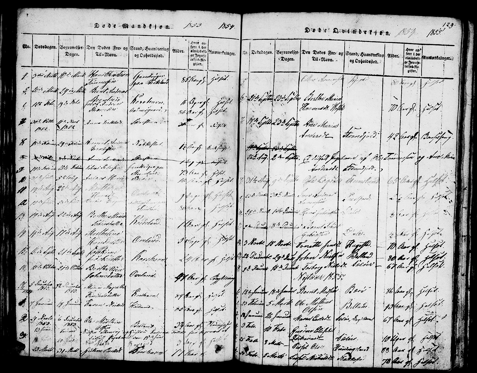 Lyngdal sokneprestkontor, SAK/1111-0029/F/Fb/Fba/L0001: Parish register (copy) no. B 1, 1816-1876, p. 129