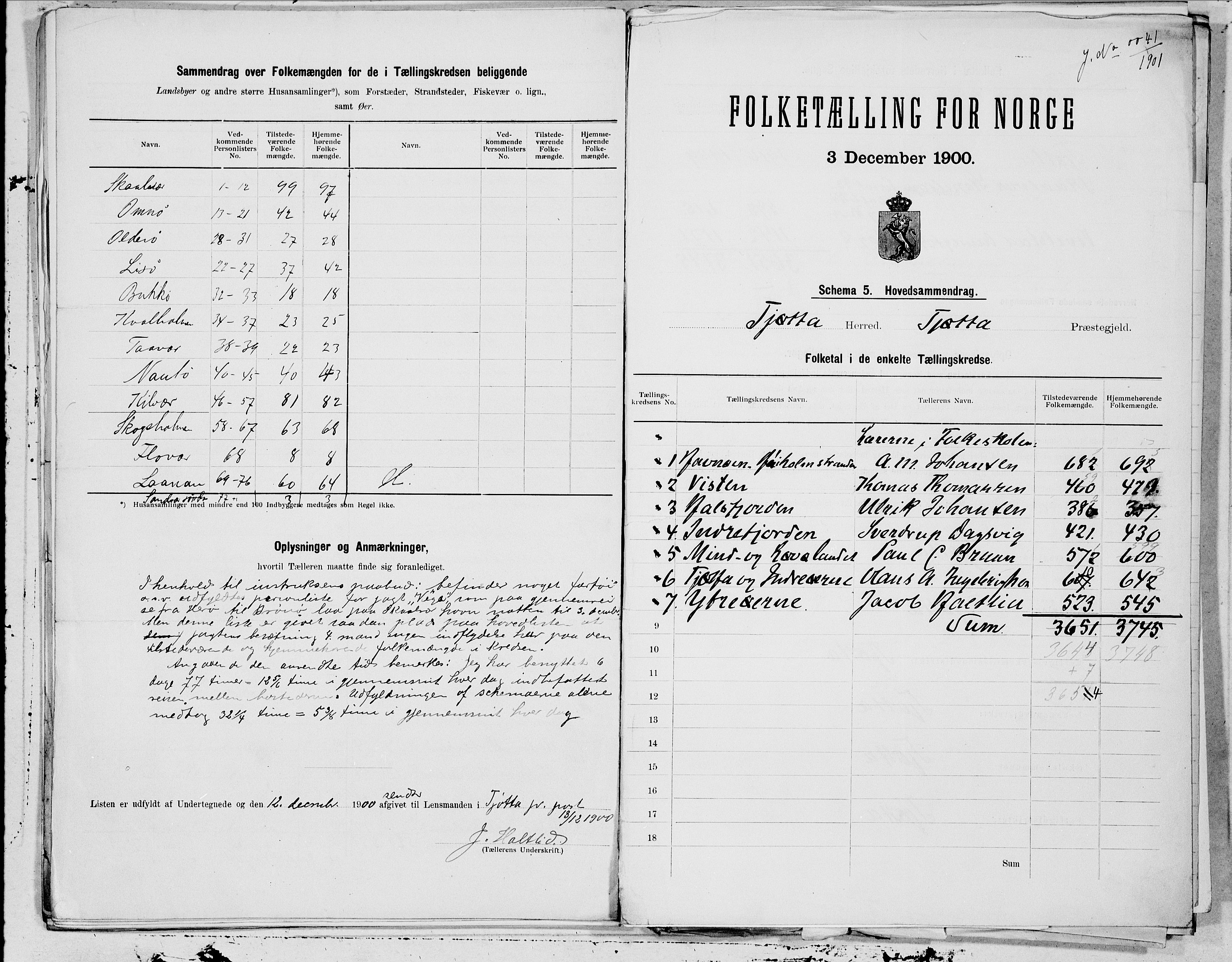 SAT, 1900 census for Tjøtta, 1900, p. 20