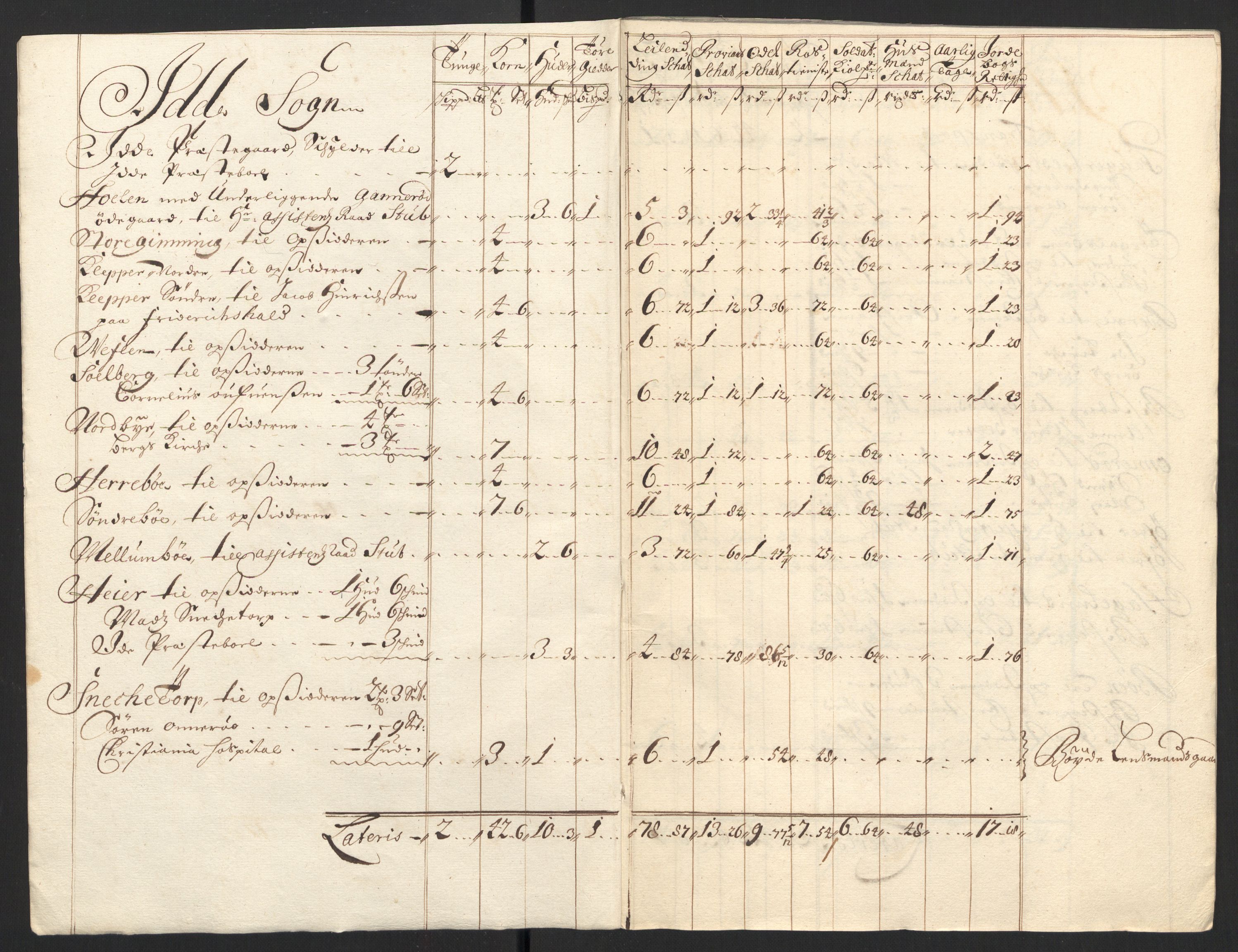 Rentekammeret inntil 1814, Reviderte regnskaper, Fogderegnskap, RA/EA-4092/R01/L0013: Fogderegnskap Idd og Marker, 1696-1698, p. 294