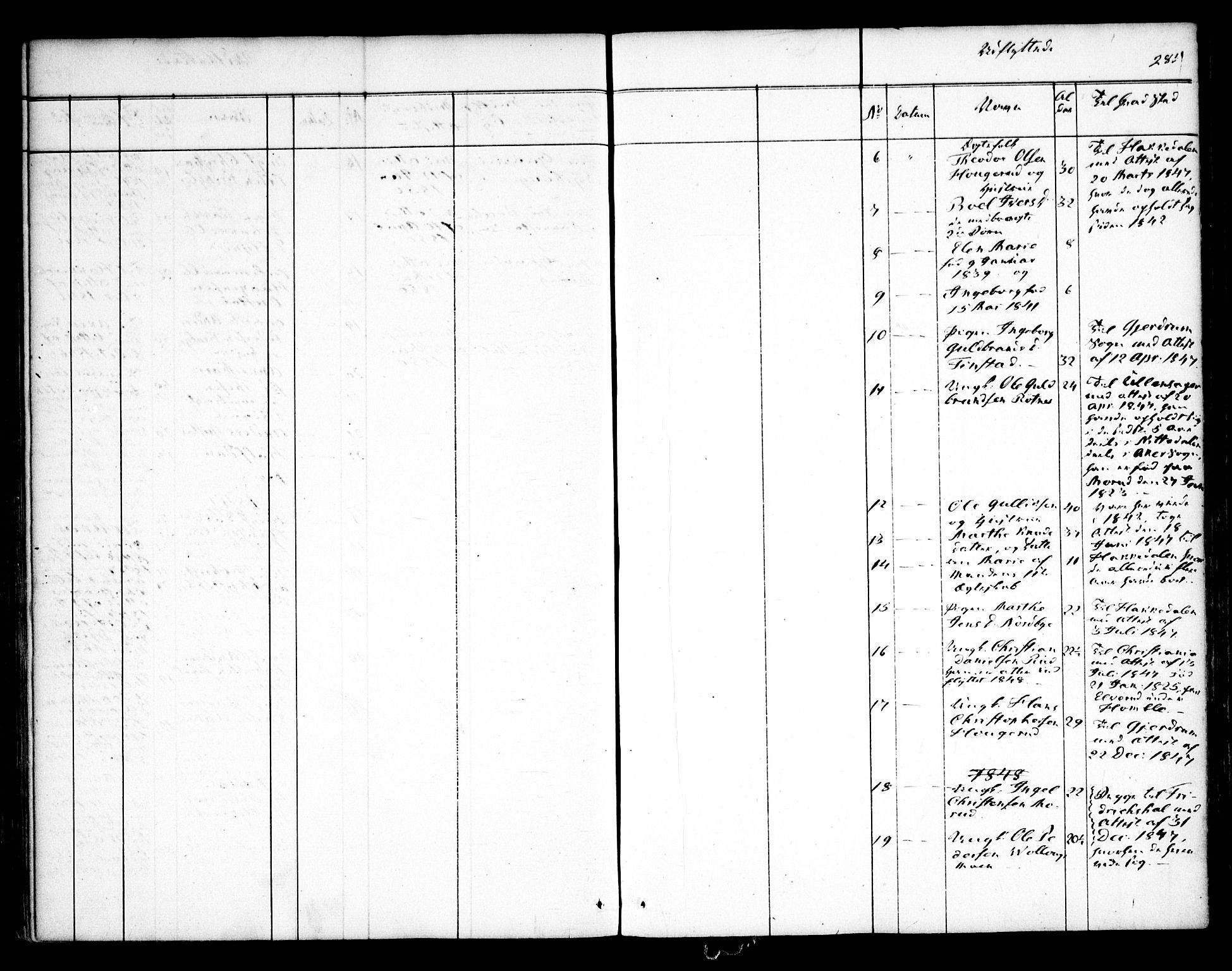 Nannestad prestekontor Kirkebøker, SAO/A-10414a/F/Fa/L0010: Parish register (official) no. I 10, 1840-1850, p. 285