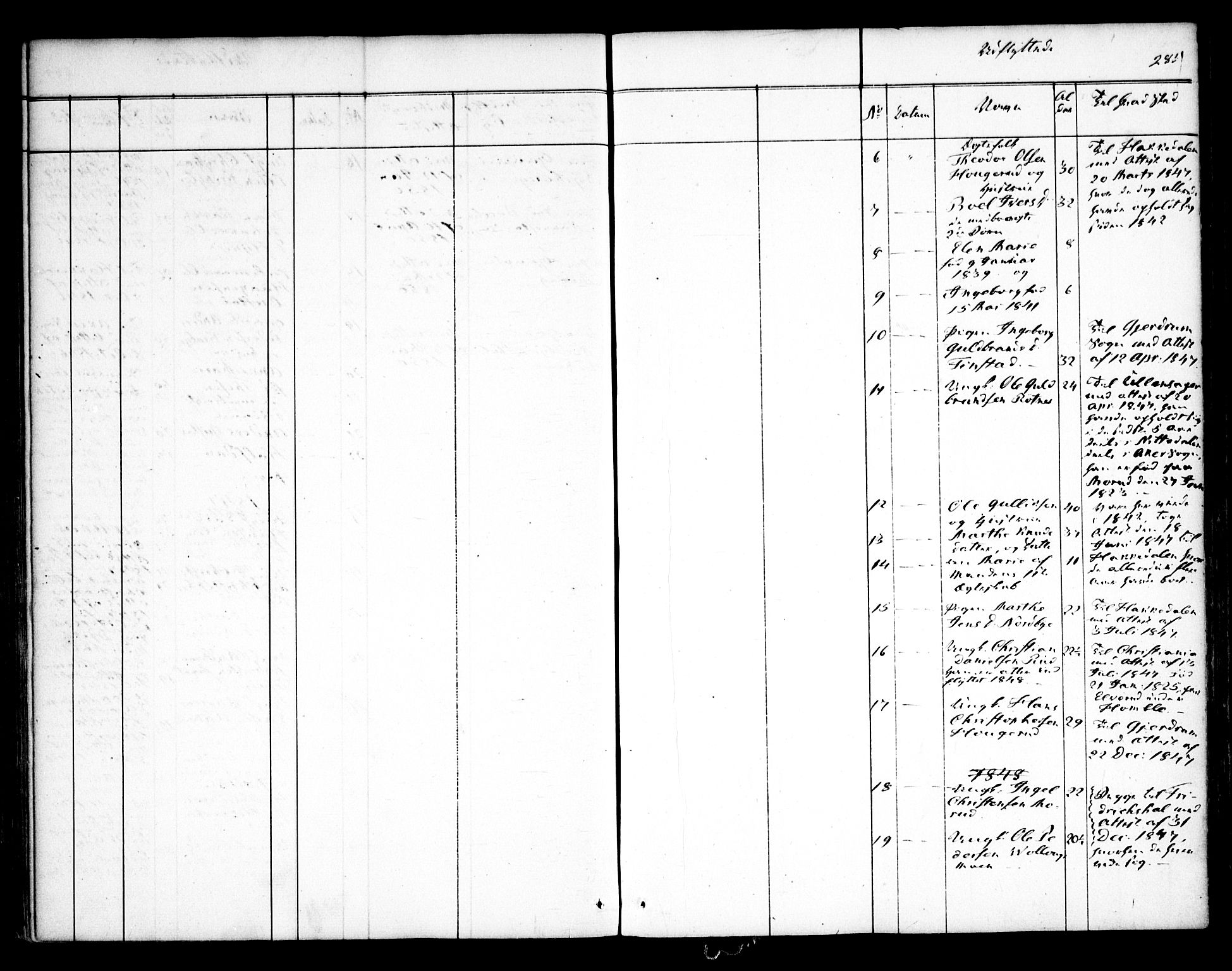 Nannestad prestekontor Kirkebøker, AV/SAO-A-10414a/F/Fa/L0010: Parish register (official) no. I 10, 1840-1850, p. 285