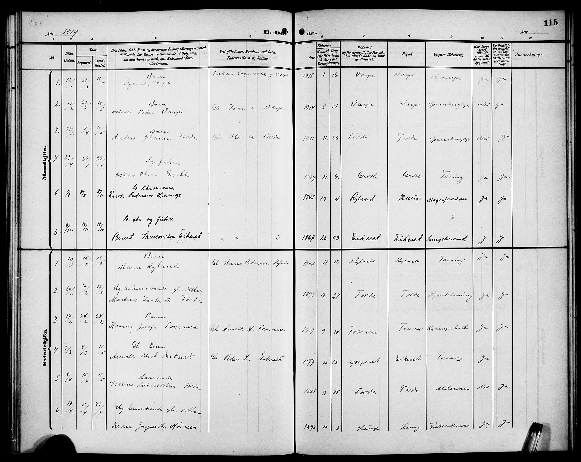 Bremanger sokneprestembete, SAB/A-82201/H/Hab/Habc/L0001: Parish register (copy) no. C 1, 1908-1919, p. 115