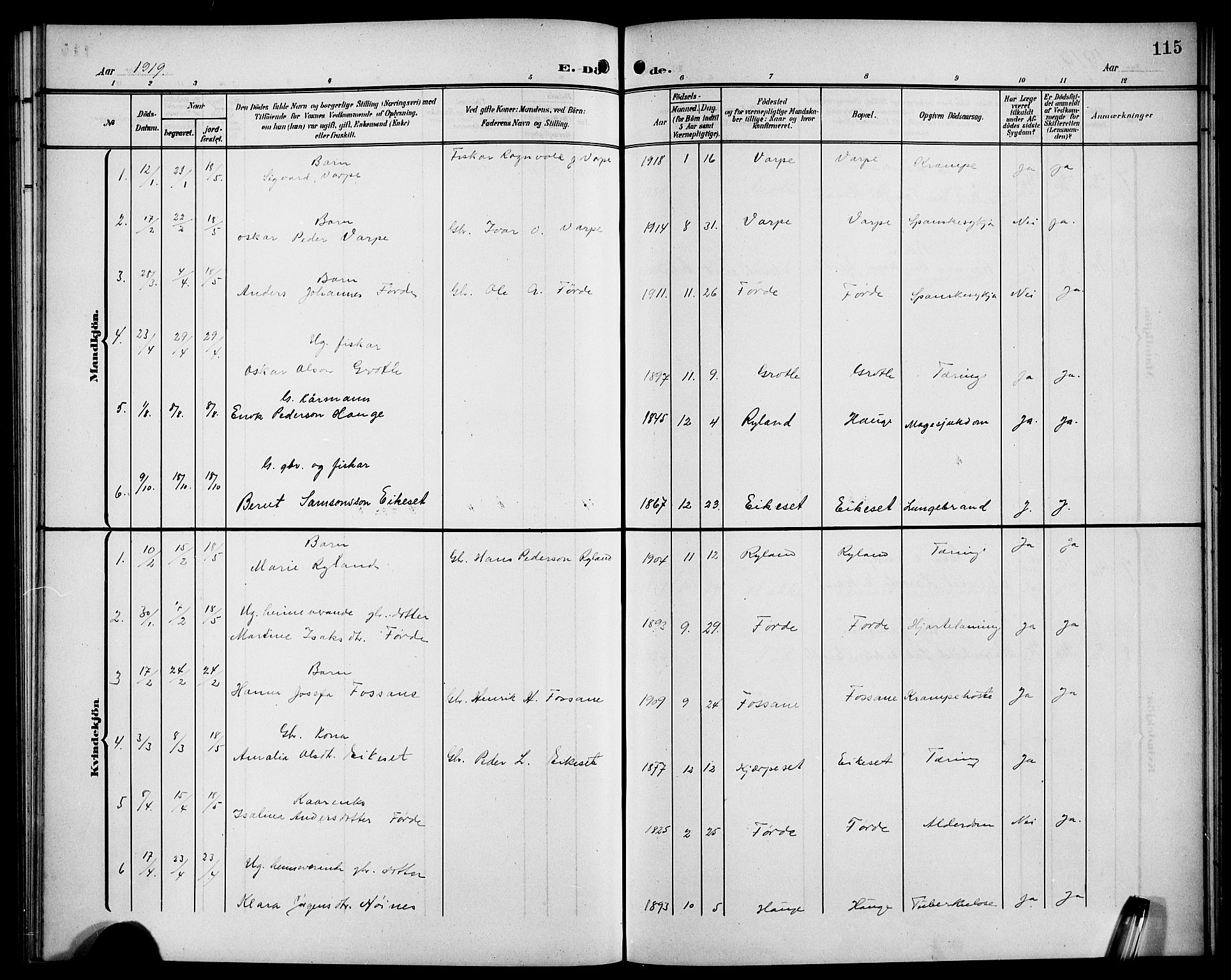 Bremanger sokneprestembete, AV/SAB-A-82201/H/Hab/Habc/L0001: Parish register (copy) no. C 1, 1908-1919, p. 115