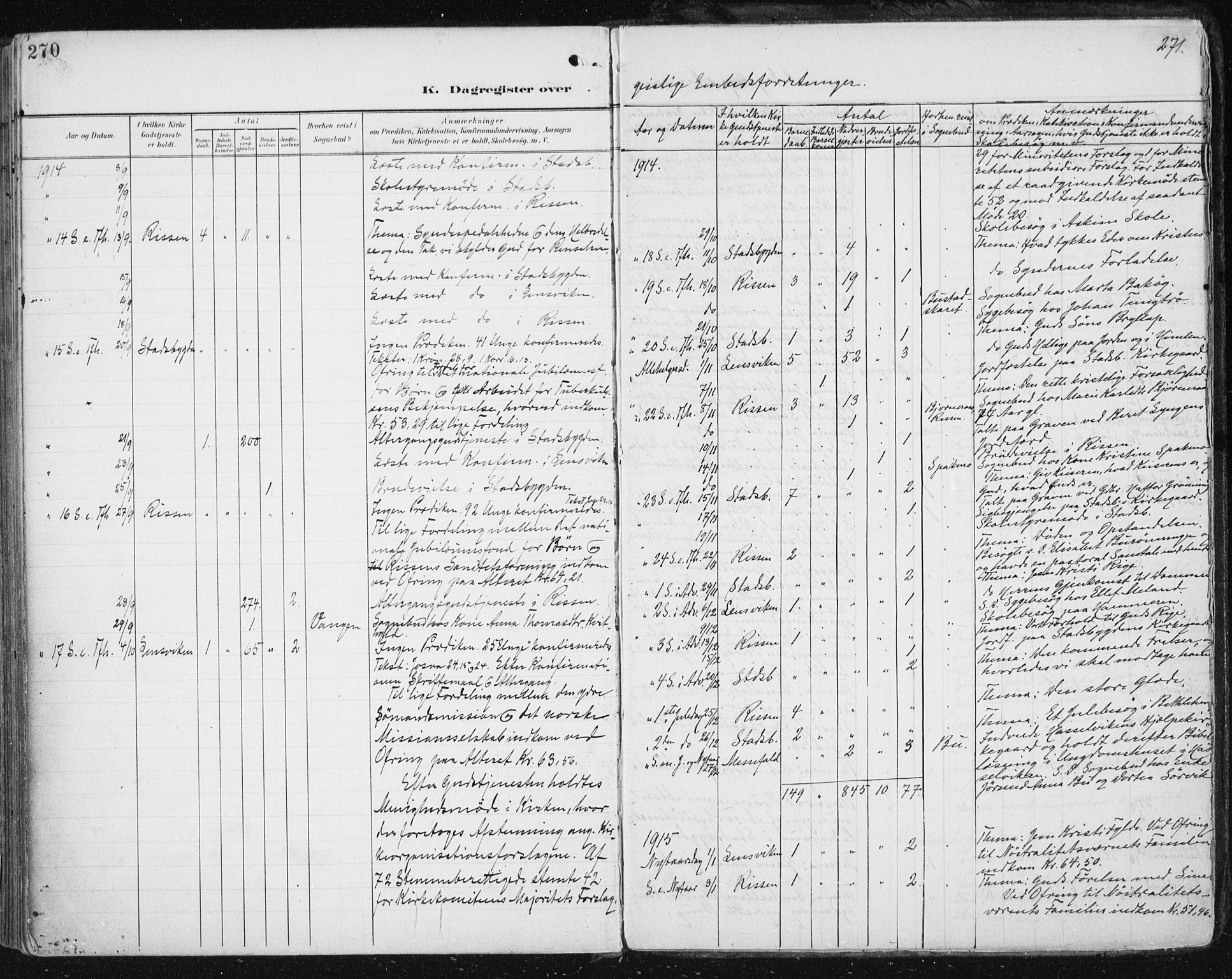 Ministerialprotokoller, klokkerbøker og fødselsregistre - Sør-Trøndelag, SAT/A-1456/646/L0616: Parish register (official) no. 646A14, 1900-1918, p. 270-271