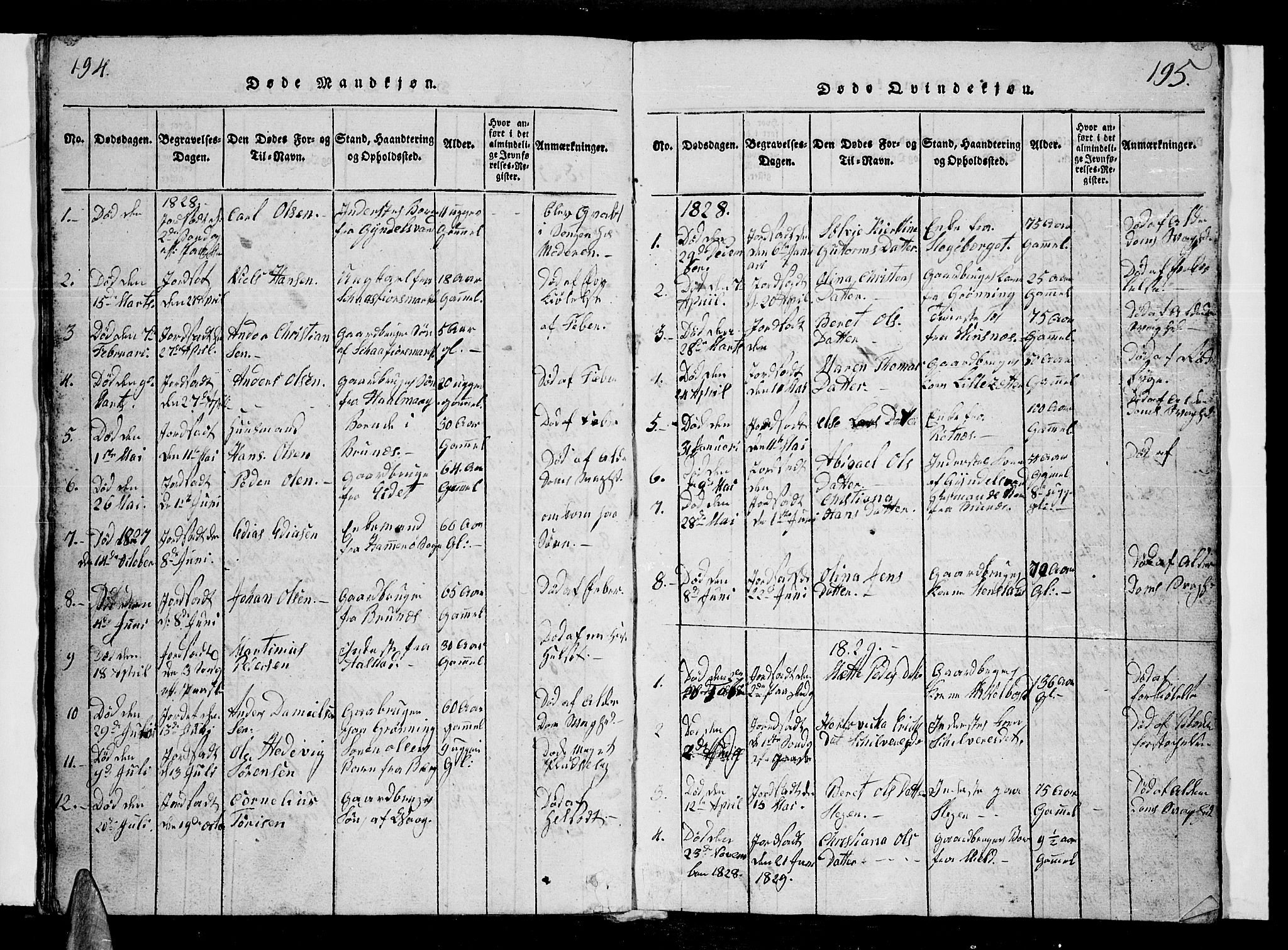 Ministerialprotokoller, klokkerbøker og fødselsregistre - Nordland, AV/SAT-A-1459/855/L0812: Parish register (copy) no. 855C01, 1821-1838, p. 194-195