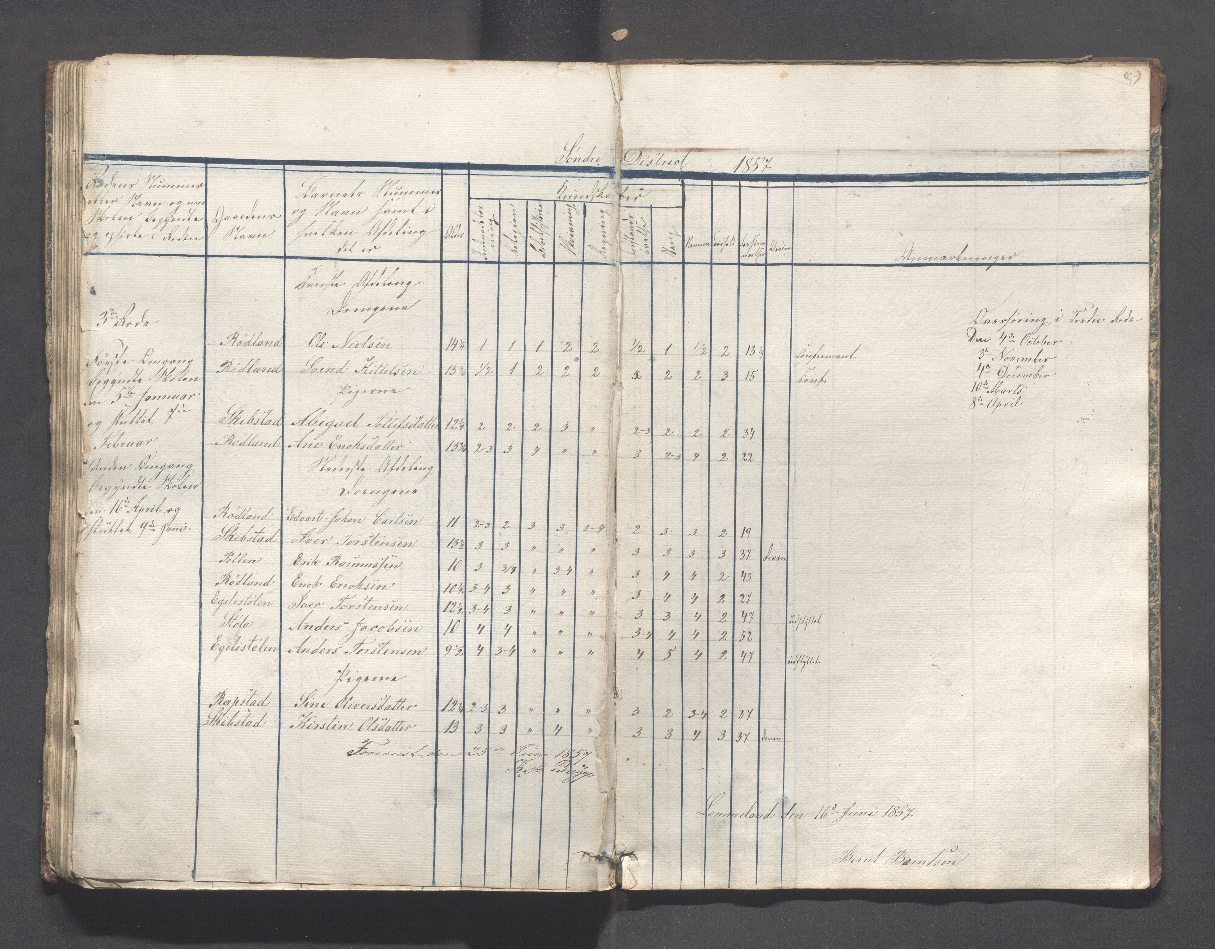 Helleland kommune - Skolekommisjonen/skolestyret, IKAR/K-100486/H/L0001: Skoleprotokoll - Søndre distrikt, 1830-1858, p. 89