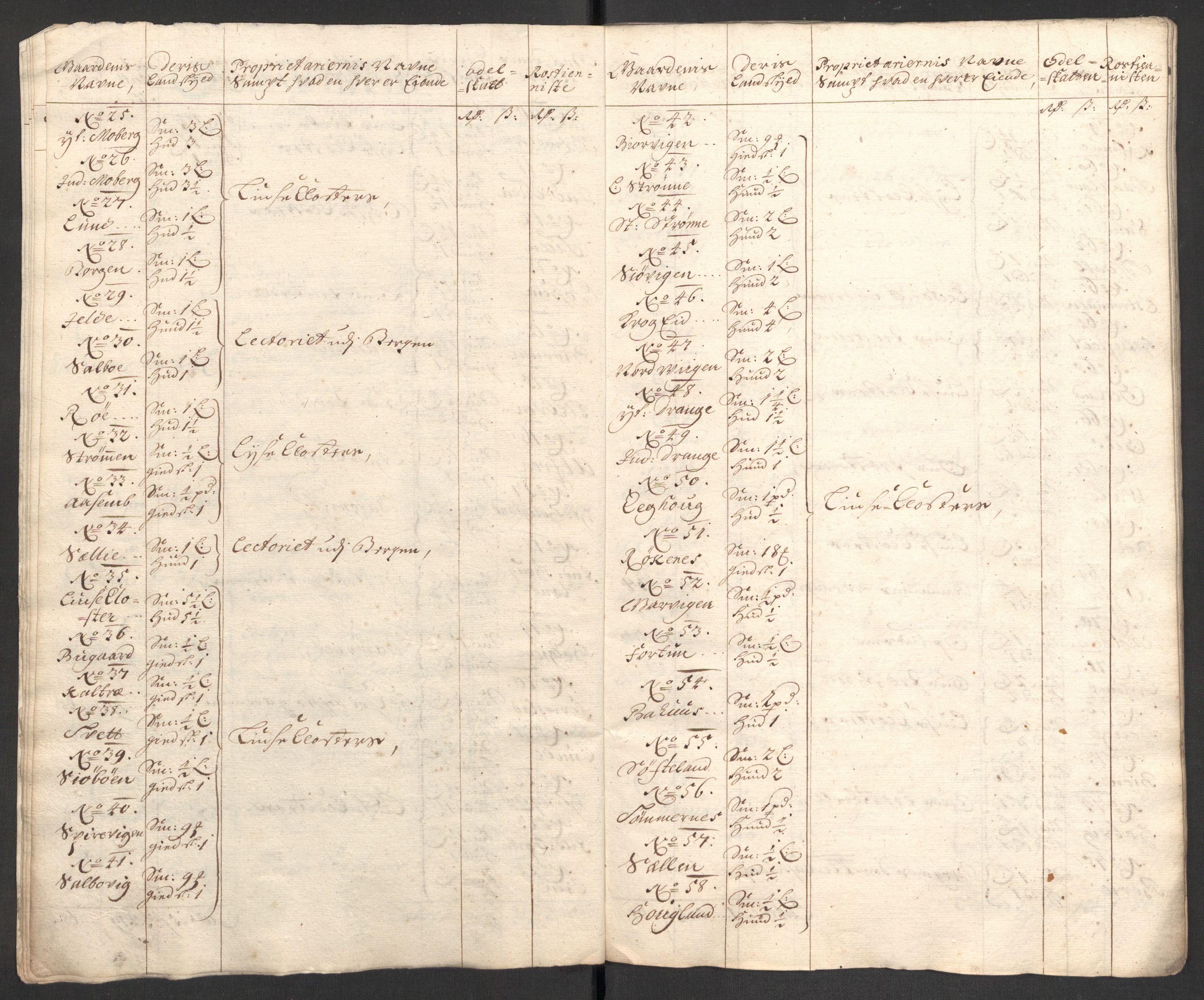 Rentekammeret inntil 1814, Reviderte regnskaper, Fogderegnskap, AV/RA-EA-4092/R48/L2977: Fogderegnskap Sunnhordland og Hardanger, 1697-1698, p. 260