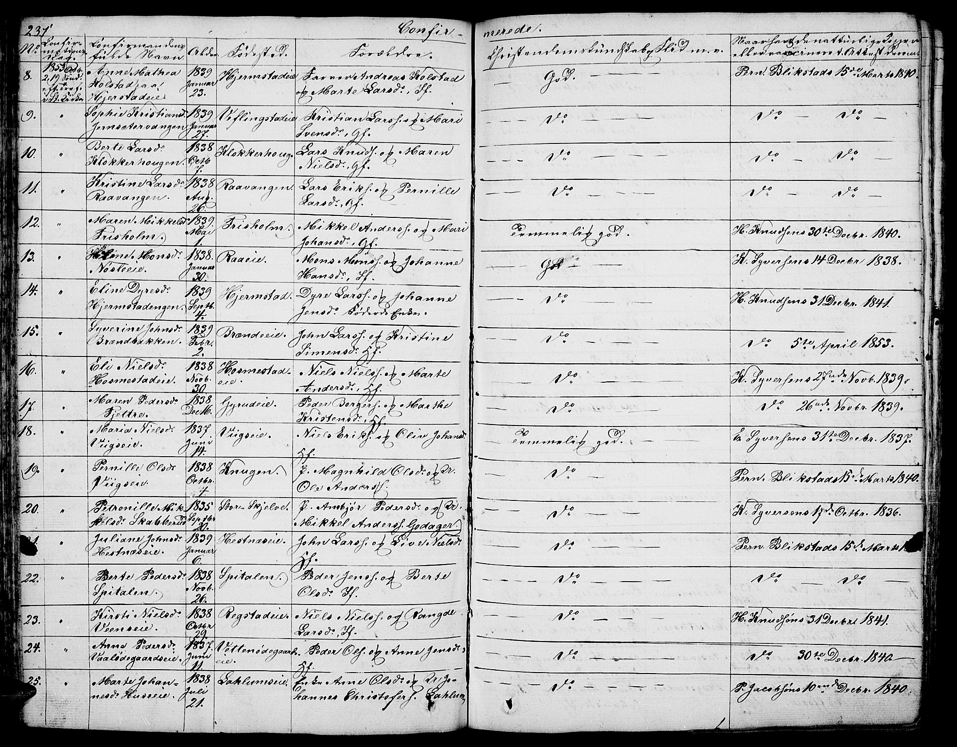 Stange prestekontor, AV/SAH-PREST-002/L/L0003: Parish register (copy) no. 3, 1840-1864, p. 231