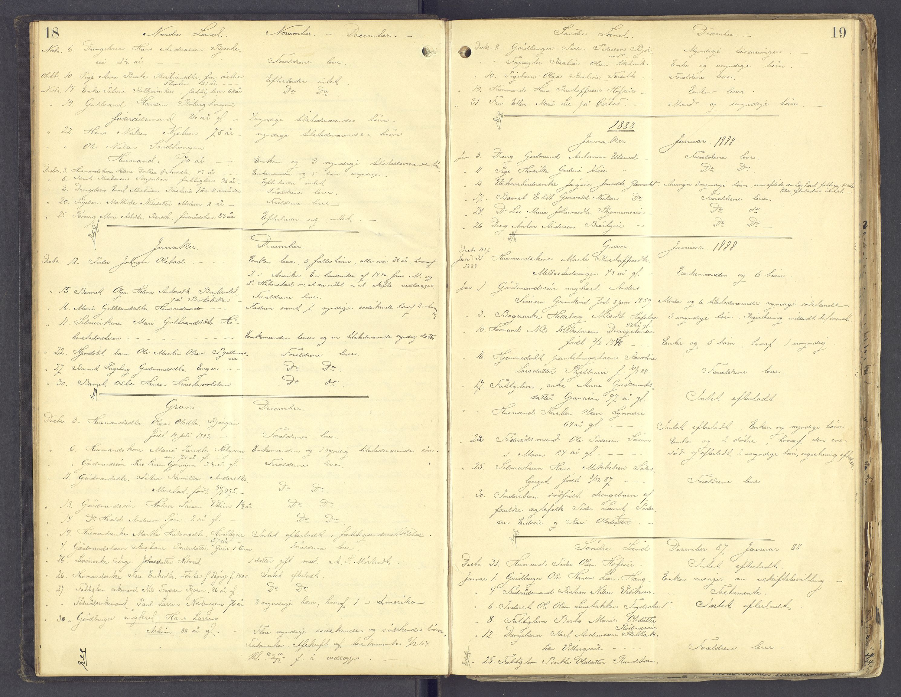 Hadeland og Land tingrett, AV/SAH-TING-010/J/Jg/L0006: Dødsfallsprotokoll, 1886-1896, p. 18-19