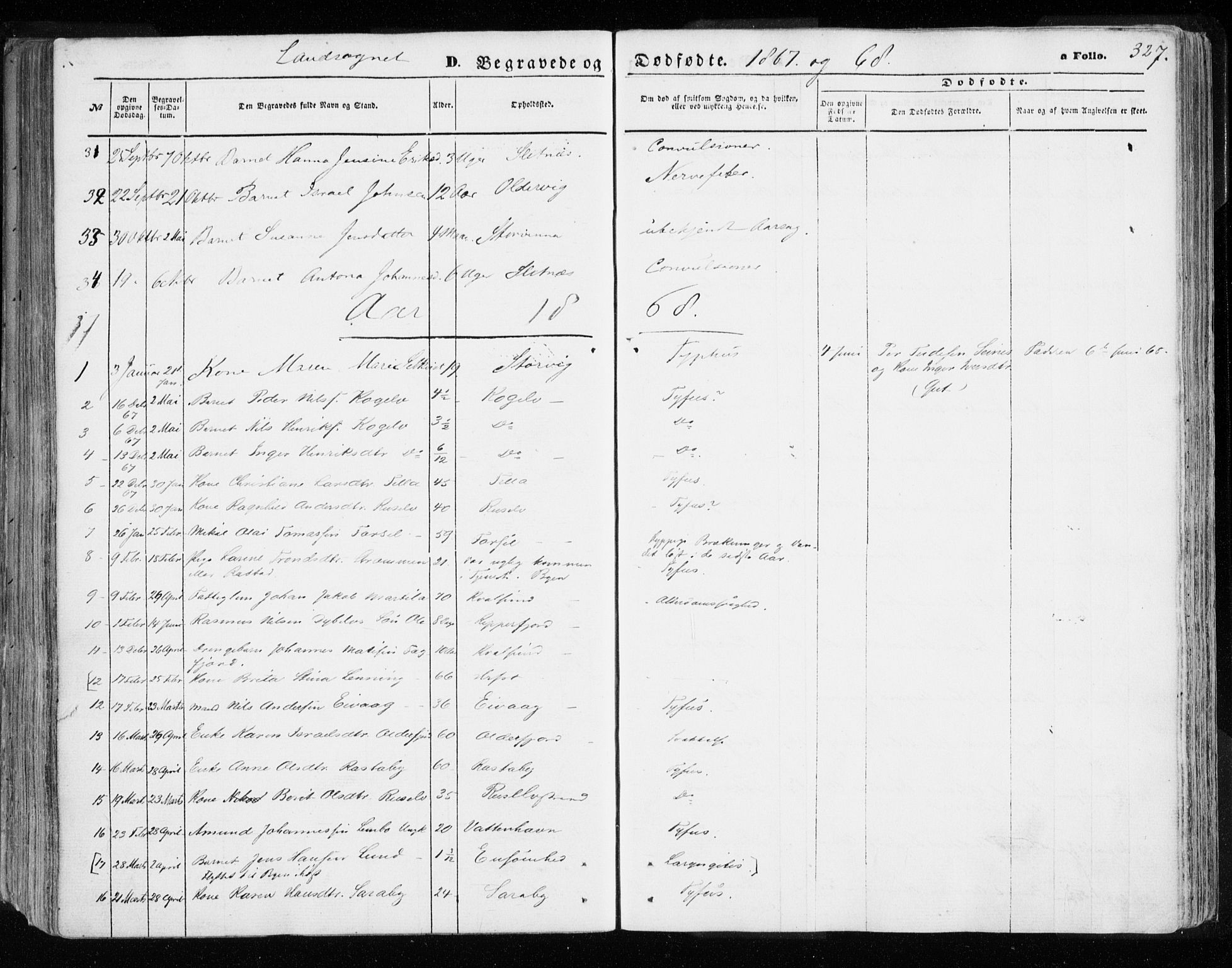 Hammerfest sokneprestkontor, SATØ/S-1347/H/Ha/L0005.kirke: Parish register (official) no. 5, 1857-1869, p. 327