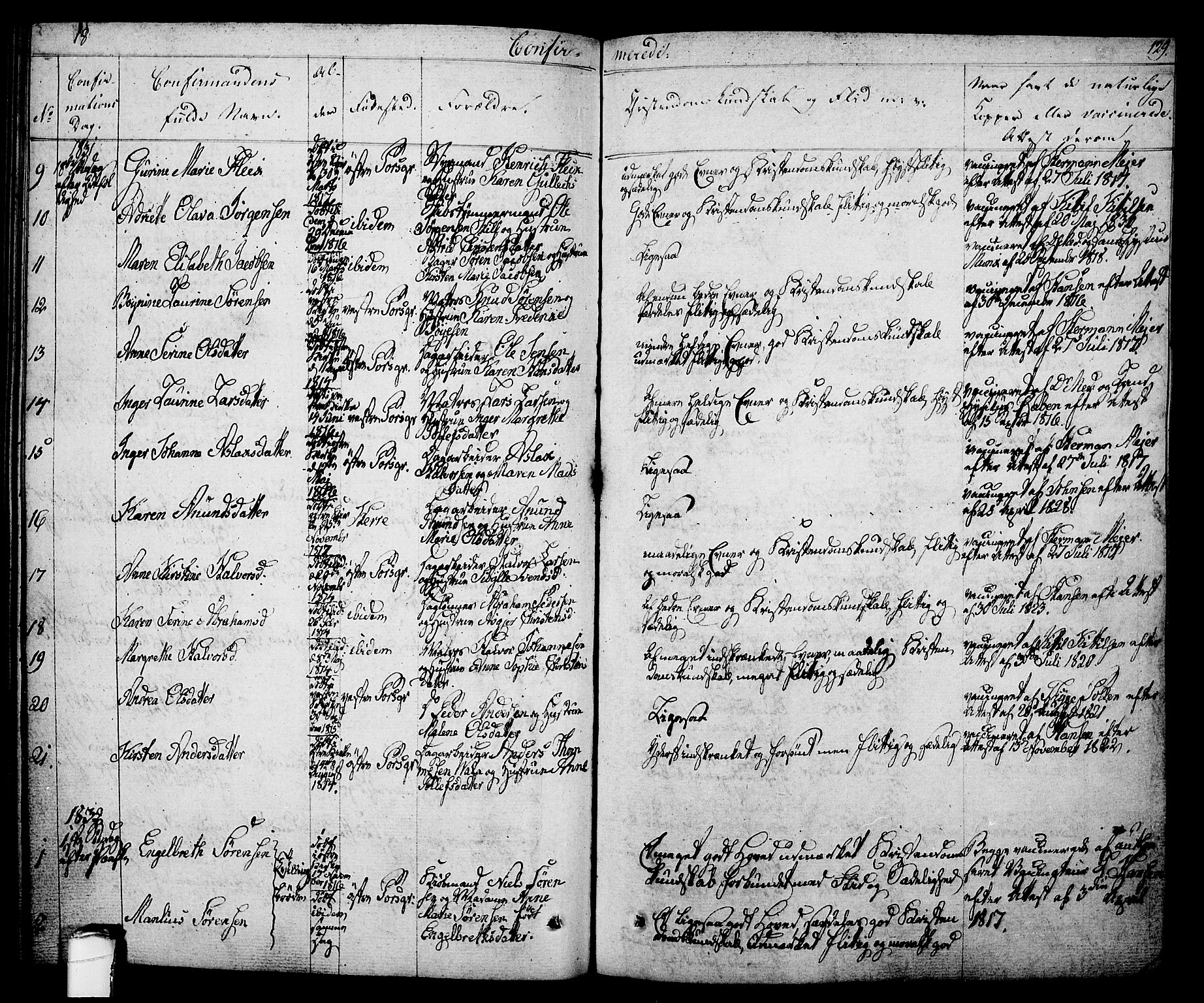 Porsgrunn kirkebøker , SAKO/A-104/F/Fa/L0005: Parish register (official) no. 5, 1828-1840, p. 129