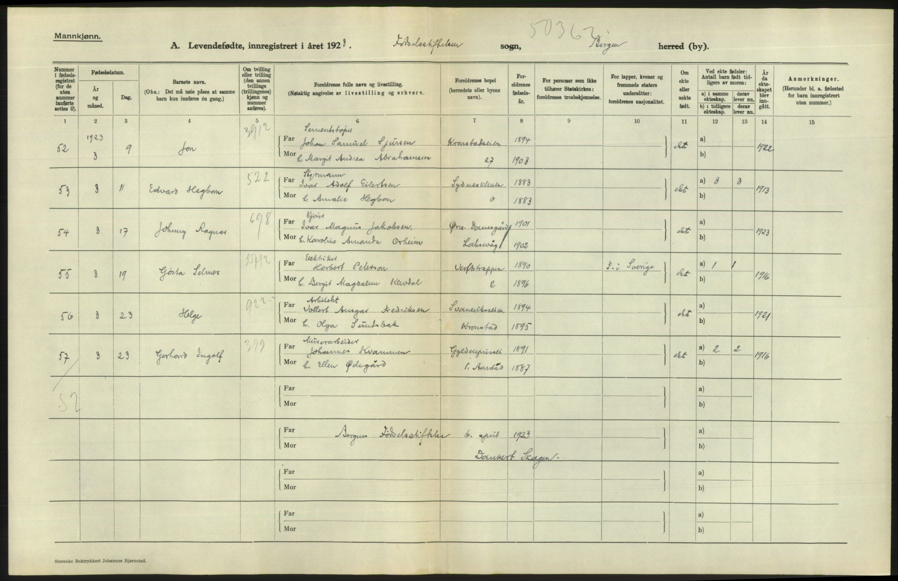 Statistisk sentralbyrå, Sosiodemografiske emner, Befolkning, AV/RA-S-2228/D/Df/Dfc/Dfcc/L0028: Bergen: Levendefødte menn og kvinner., 1923, p. 12