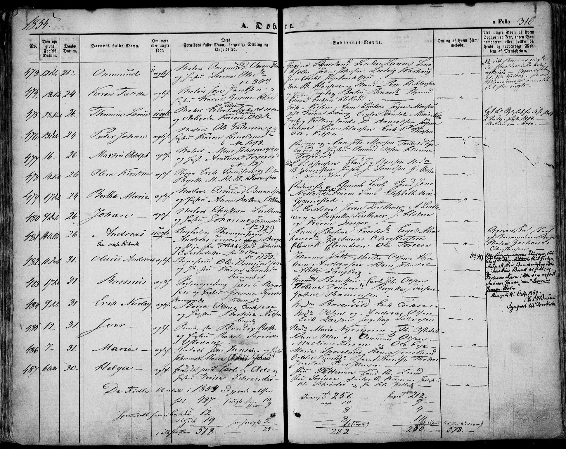 Domkirken sokneprestkontor, SAST/A-101812/001/30/30BA/L0016: Parish register (official) no. A 15, 1844-1854, p. 310