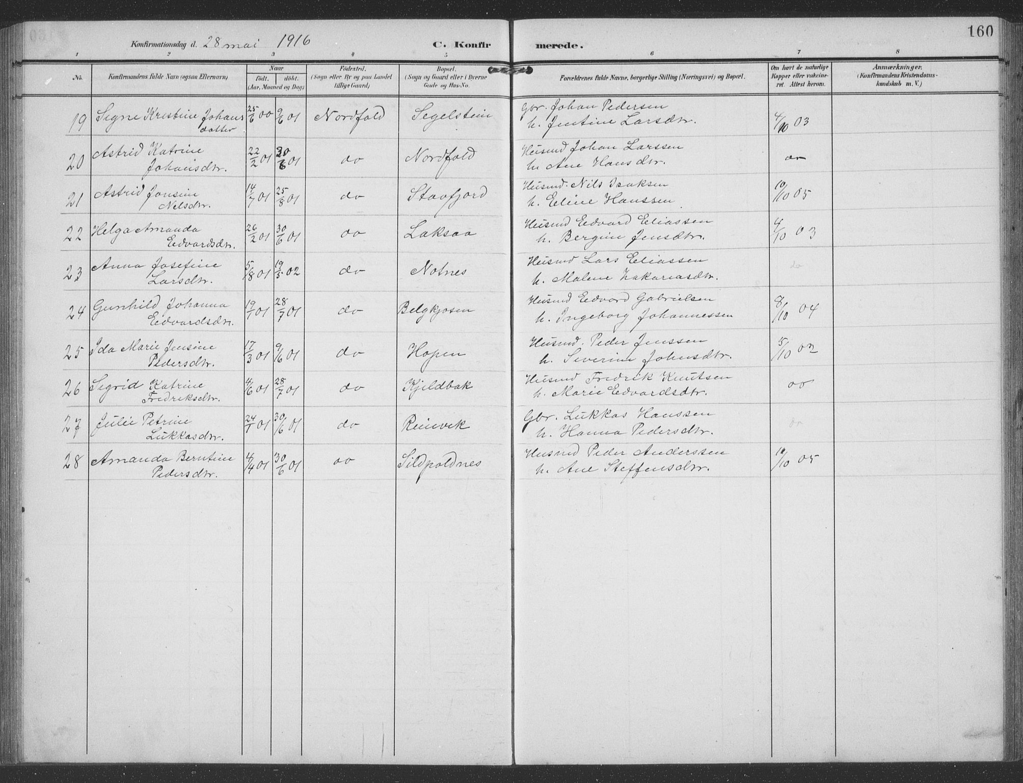 Ministerialprotokoller, klokkerbøker og fødselsregistre - Nordland, AV/SAT-A-1459/858/L0835: Parish register (copy) no. 858C02, 1904-1940, p. 160