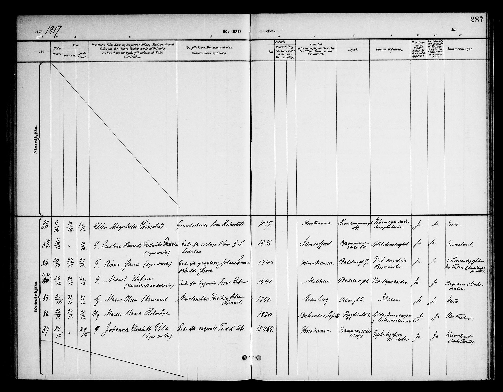 Frogner prestekontor Kirkebøker, AV/SAO-A-10886/F/Fa/L0004: Parish register (official) no. 4, 1898-1921, p. 287