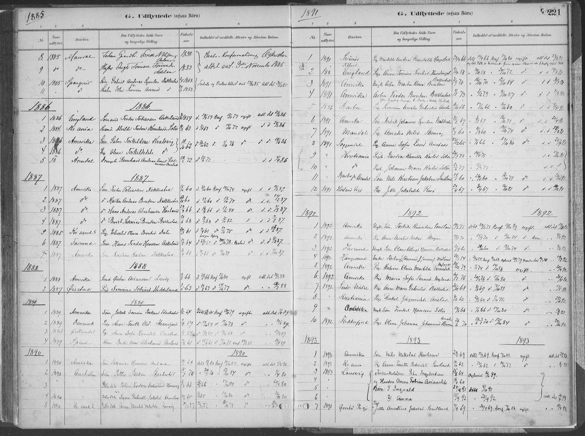 Lyngdal sokneprestkontor, SAK/1111-0029/F/Fa/Faa/L0004: Parish register (official) no. A 4, 1883-1904, p. 221