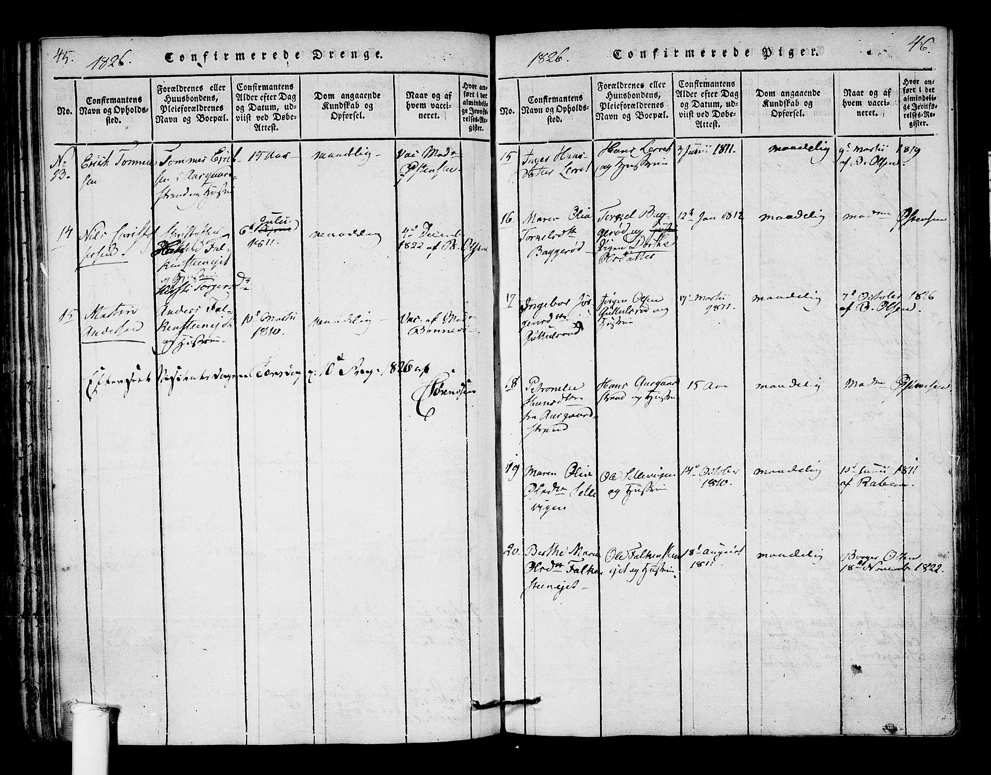 Borre kirkebøker, SAKO/A-338/F/Fa/L0004: Parish register (official) no. I 4, 1815-1845, p. 45-46