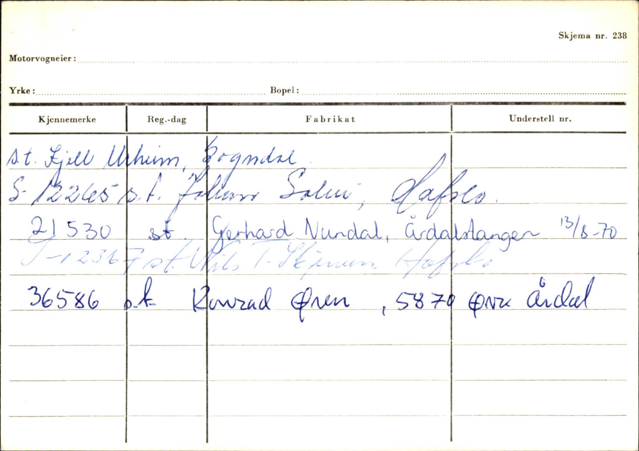 Statens vegvesen, Sogn og Fjordane vegkontor, SAB/A-5301/4/F/L0124: Eigarregister Sogndal A-U, 1945-1975, p. 2736