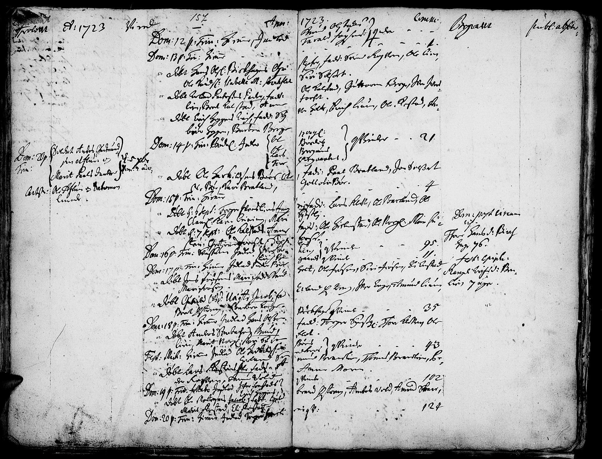 Gausdal prestekontor, SAH/PREST-090/H/Ha/Haa/L0001: Parish register (official) no. 1, 1693-1728, p. 157