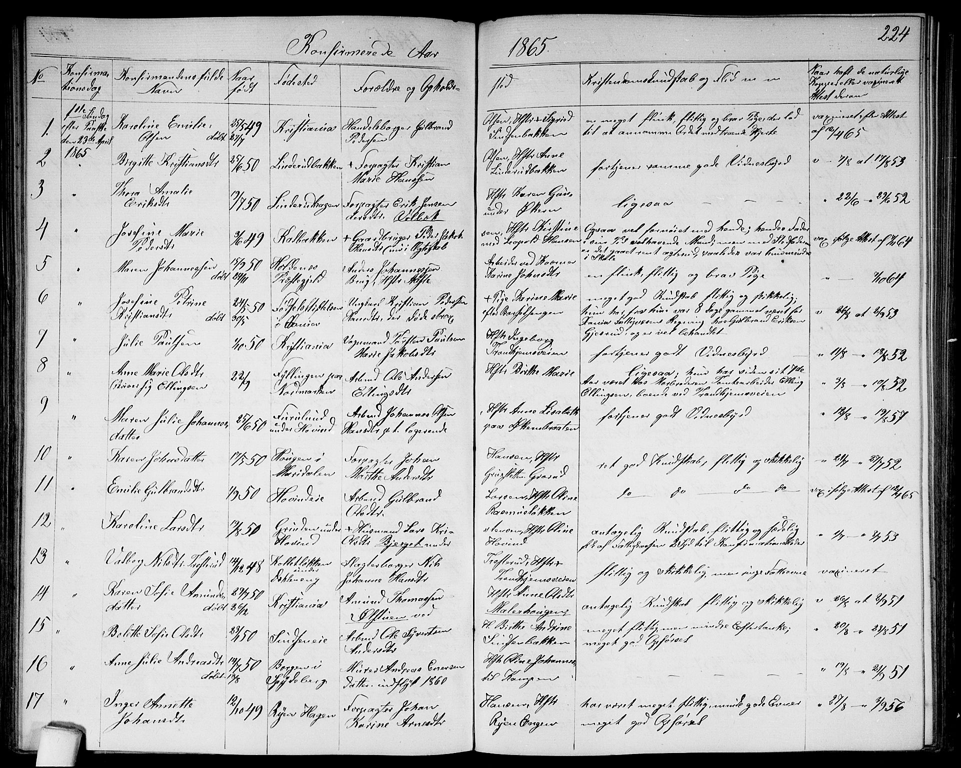 Østre Aker prestekontor Kirkebøker, AV/SAO-A-10840/G/Ga/L0002: Parish register (copy) no. I 2, 1861-1867, p. 224