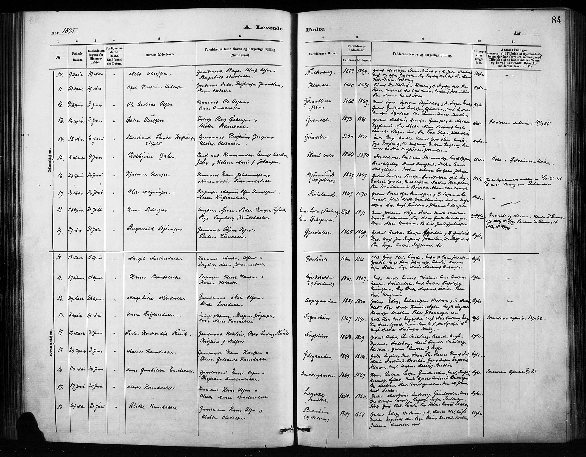 Nordre Land prestekontor, SAH/PREST-124/H/Ha/Haa/L0004: Parish register (official) no. 4, 1882-1896, p. 84