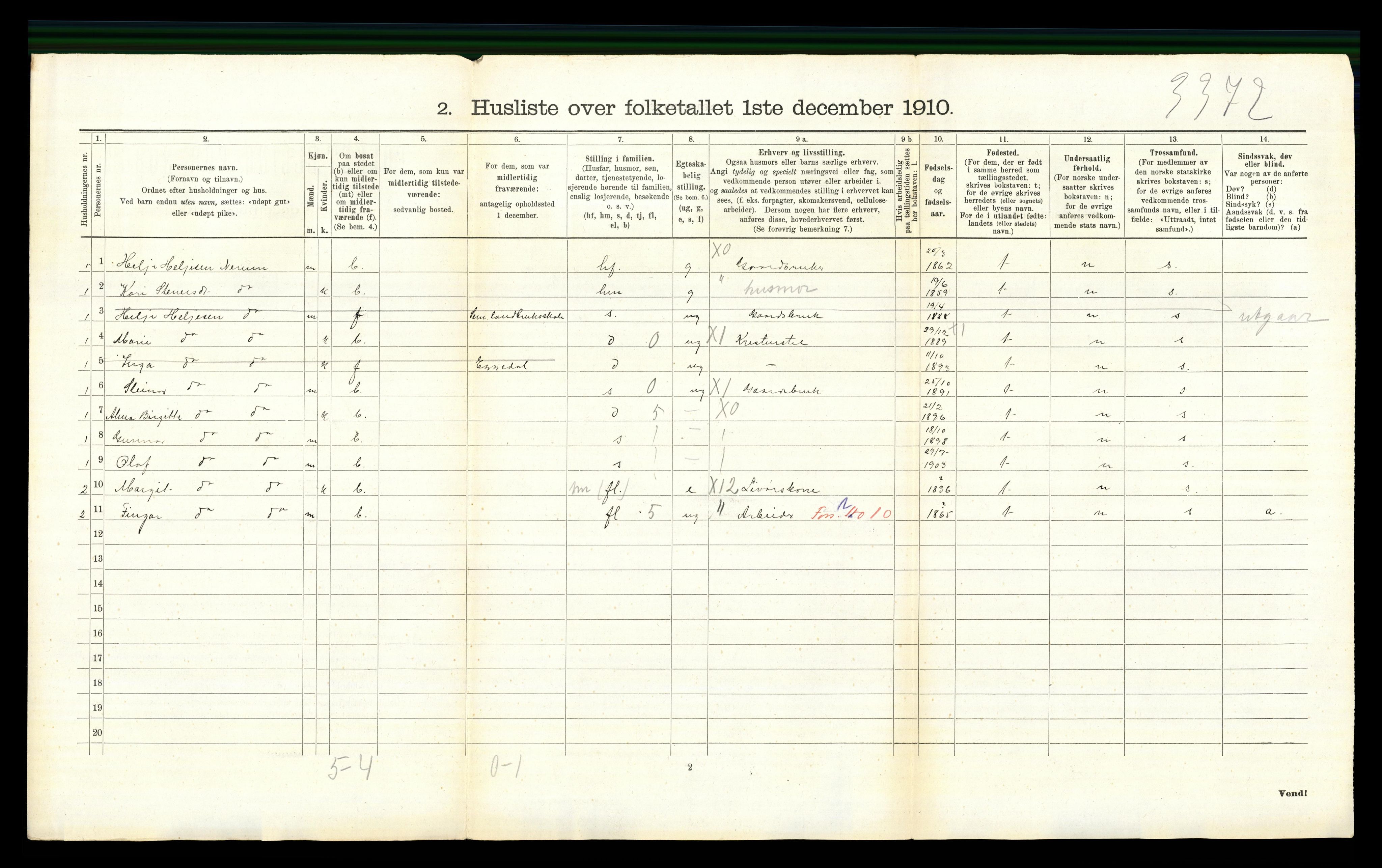 RA, 1910 census for Sigdal, 1910, p. 1331