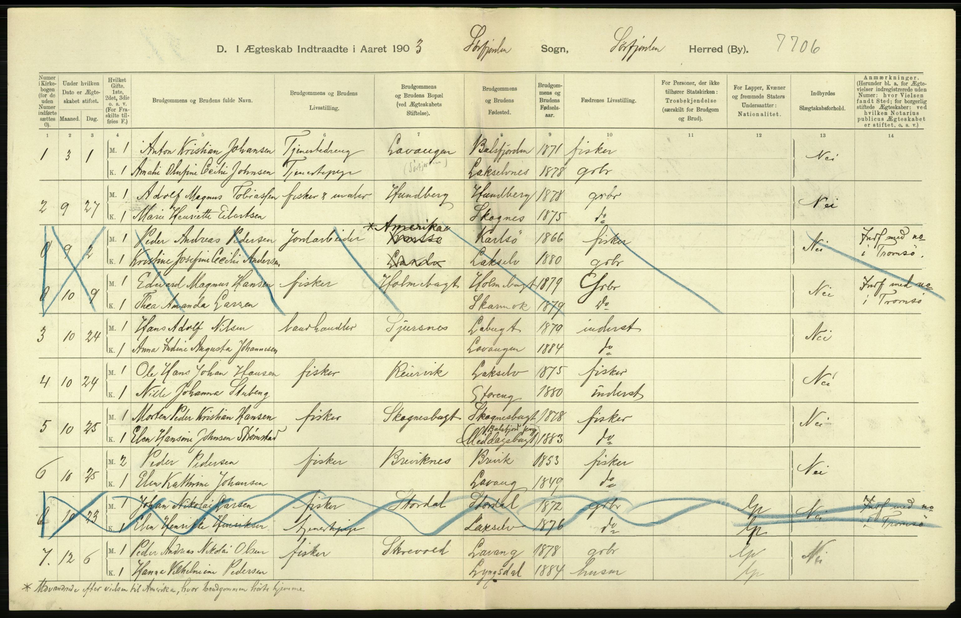 Statistisk sentralbyrå, Sosiodemografiske emner, Befolkning, AV/RA-S-2228/D/Df/Dfa/Dfaa/L0021: Tromsø amt: Fødte, gifte, døde., 1903, p. 312