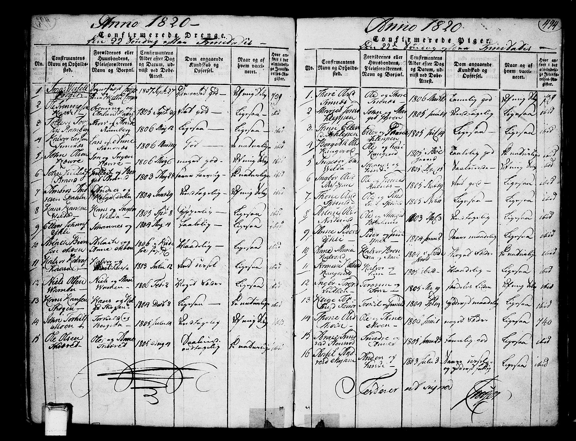 Heddal kirkebøker, AV/SAKO-A-268/F/Fa/L0005: Parish register (official) no. I 5, 1814-1837, p. 493-494