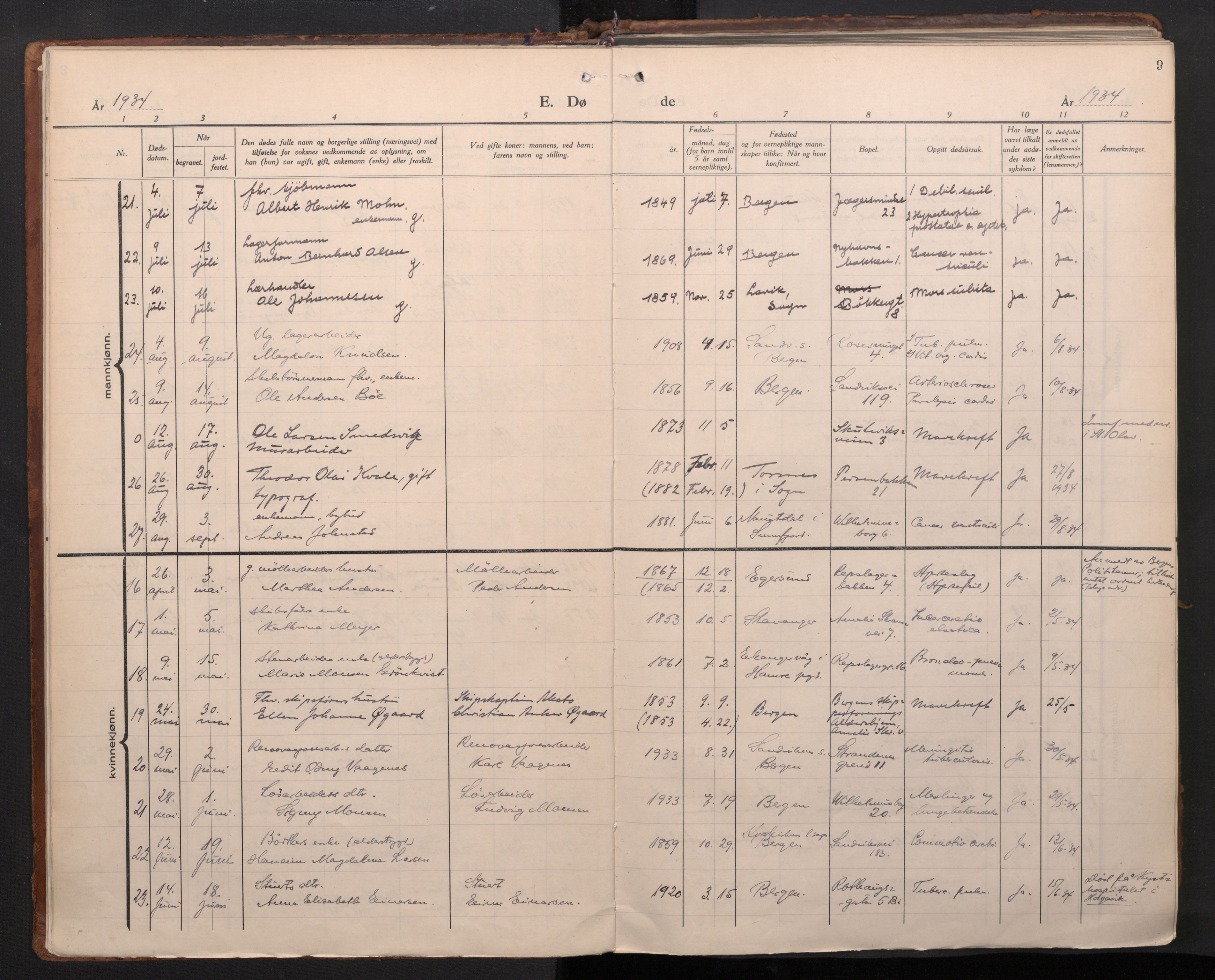 Sandviken Sokneprestembete, AV/SAB-A-77601/H/Ha/L0020: Parish register (official) no. E 3, 1933-1962, p. 9