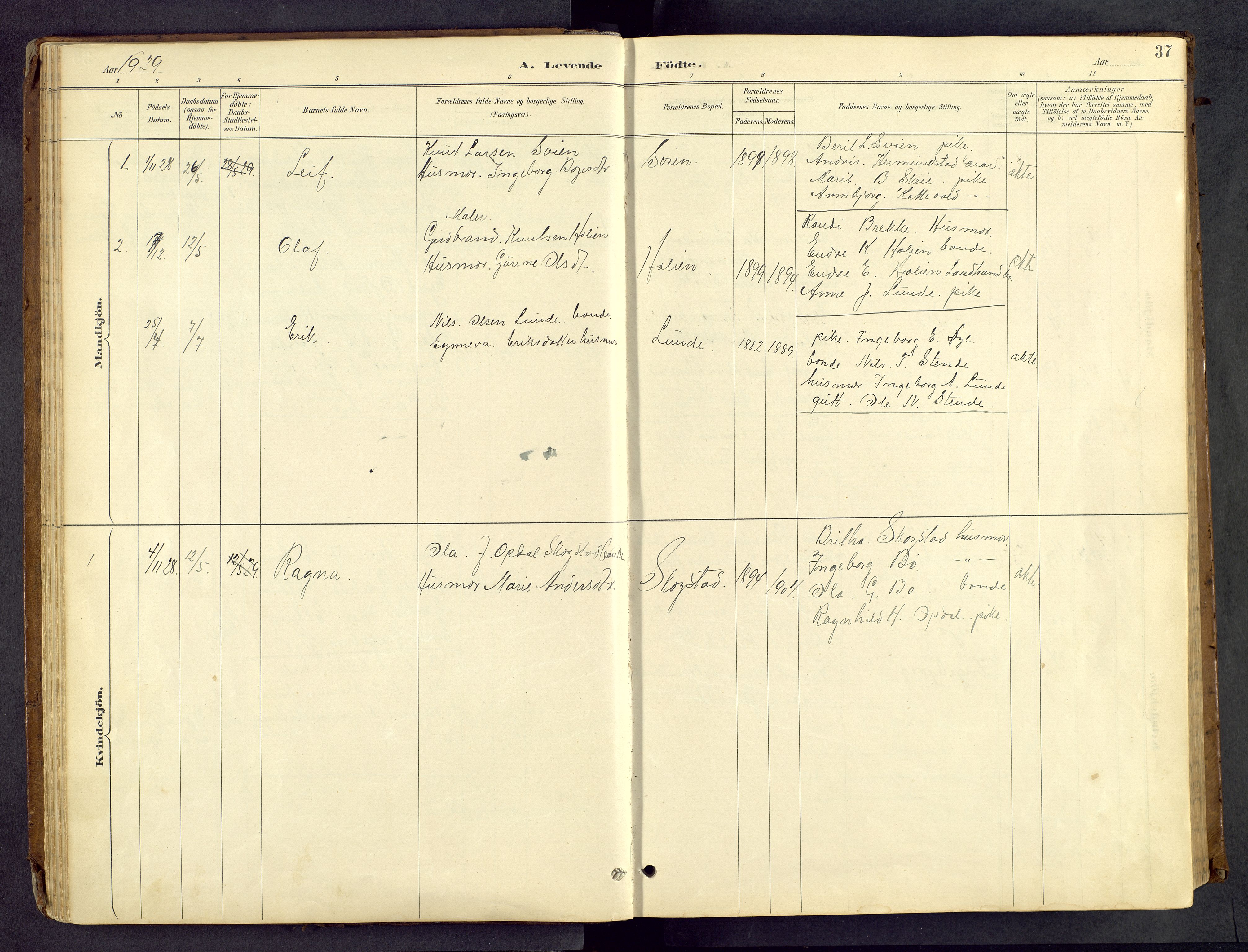 Vang prestekontor, Valdres, SAH/PREST-140/H/Hb/L0005: Parish register (copy) no. 5, 1889-1945, p. 37