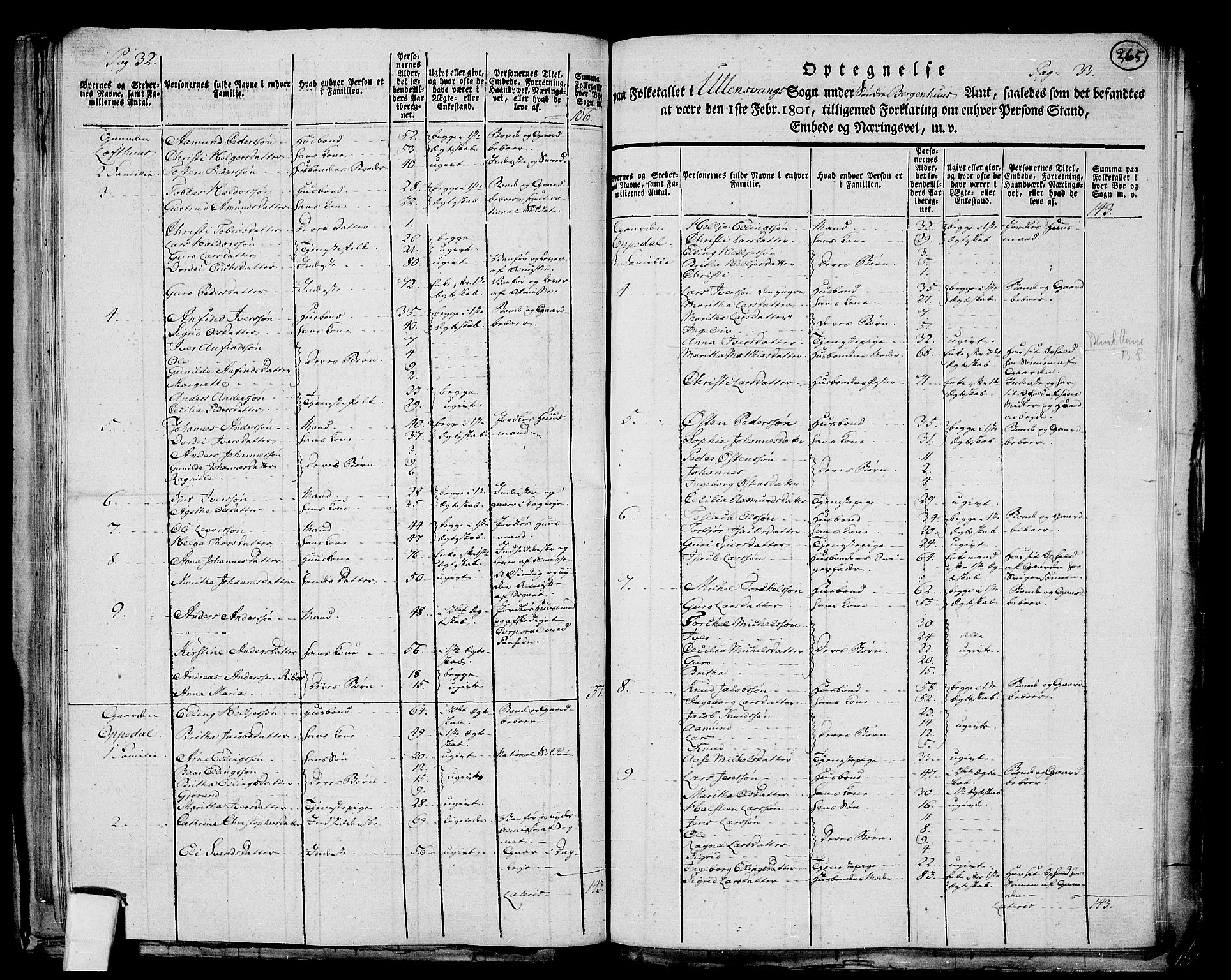 RA, 1801 census for 1230P Kinsarvik, 1801, p. 364b-365a