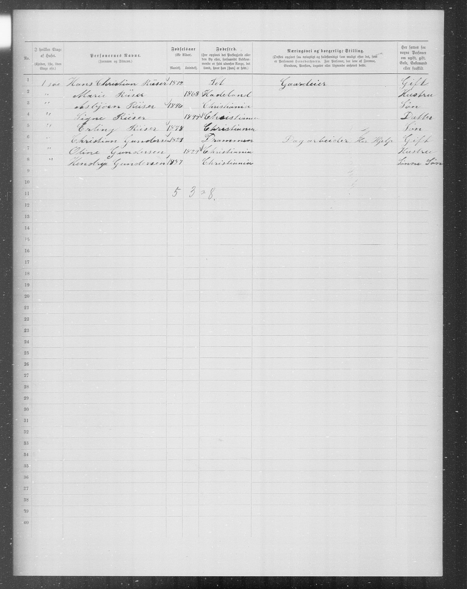 OBA, Municipal Census 1899 for Kristiania, 1899, p. 7104