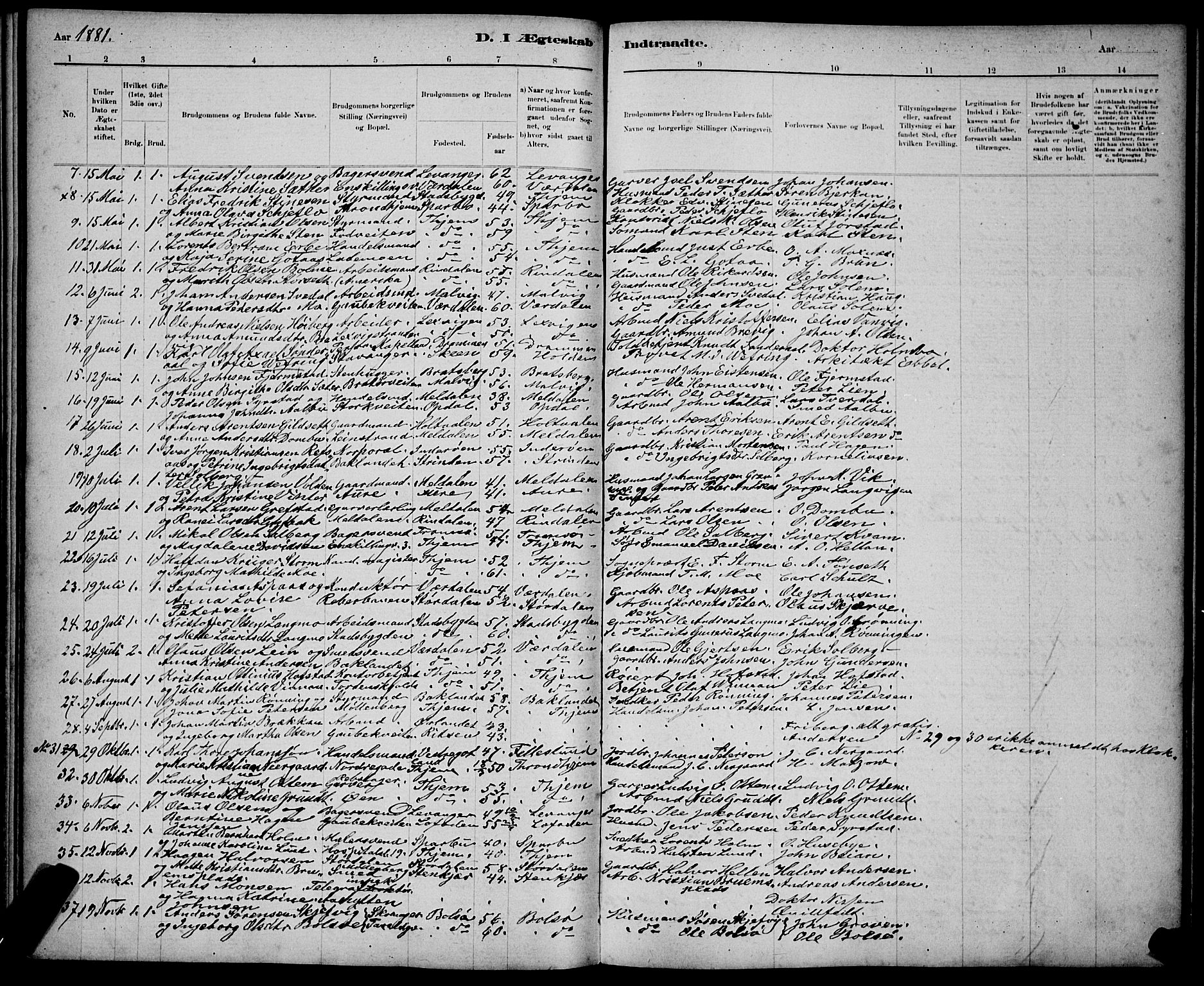 Ministerialprotokoller, klokkerbøker og fødselsregistre - Sør-Trøndelag, SAT/A-1456/602/L0143: Parish register (copy) no. 602C11, 1878-1902