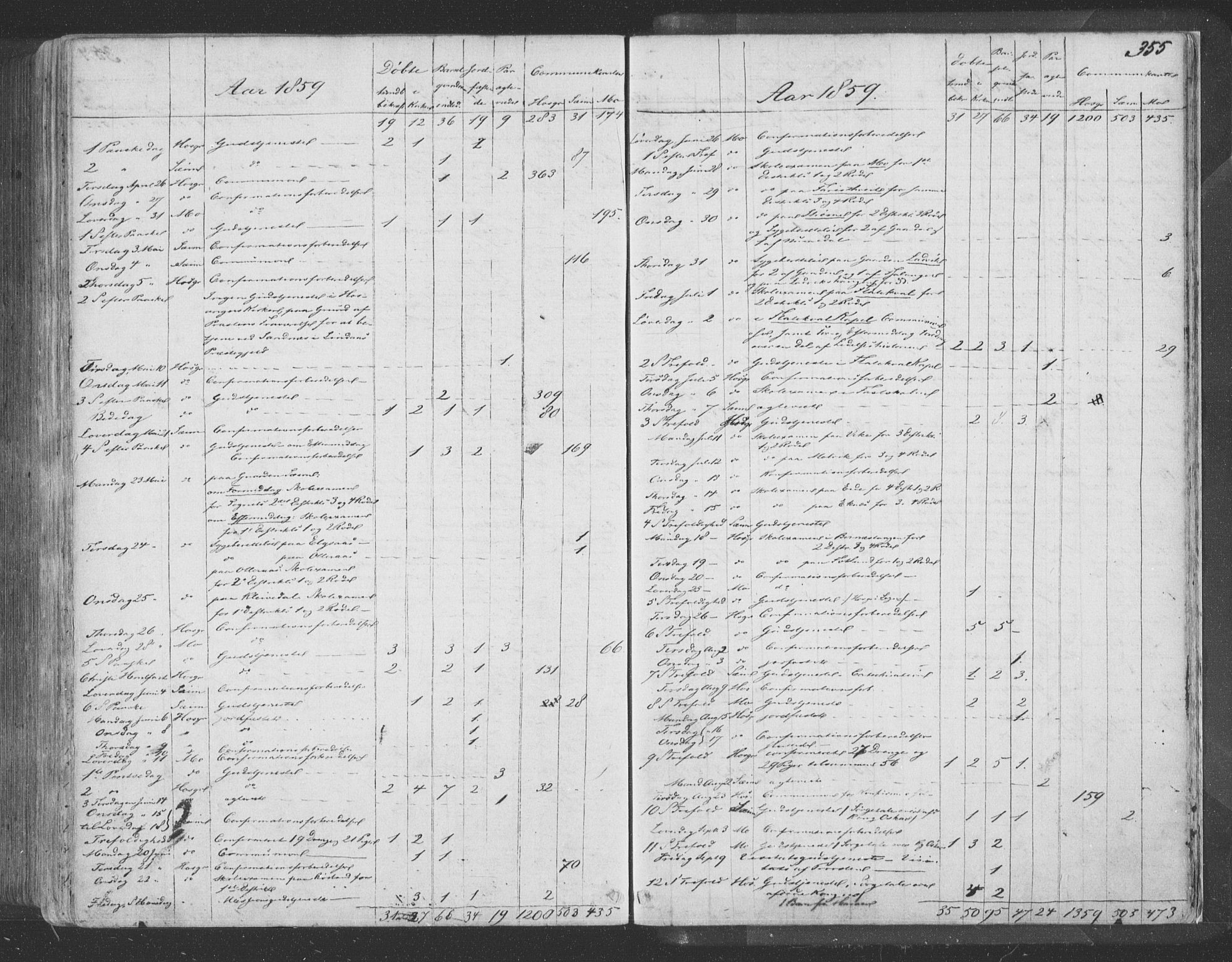 Hosanger sokneprestembete, SAB/A-75801/H/Haa: Parish register (official) no. A 8, 1849-1863, p. 355