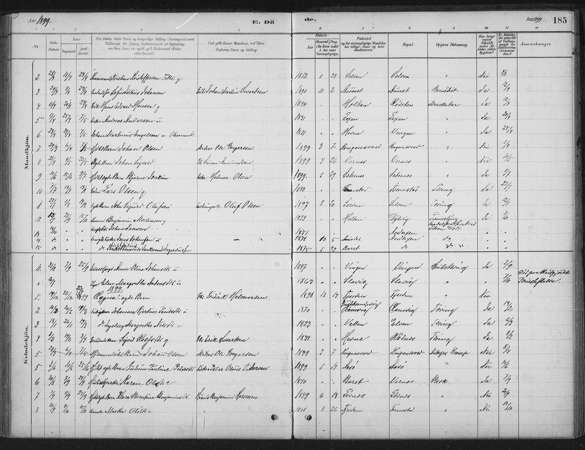 Ministerialprotokoller, klokkerbøker og fødselsregistre - Sør-Trøndelag, SAT/A-1456/662/L0755: Parish register (official) no. 662A01, 1879-1905, p. 185