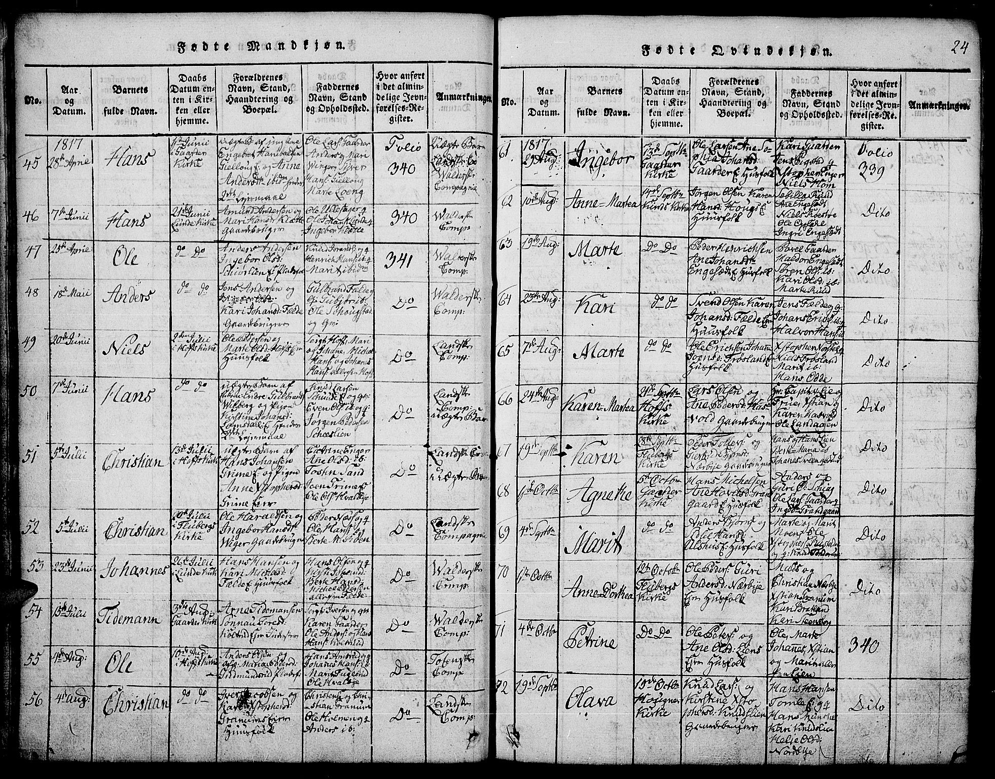 Land prestekontor, SAH/PREST-120/H/Ha/Hab/L0001: Parish register (copy) no. 1, 1814-1833, p. 24