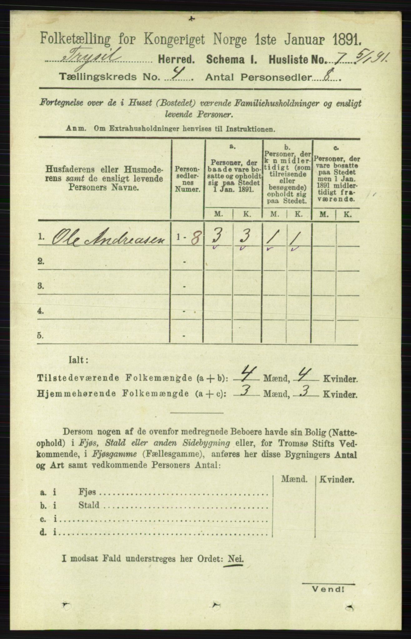 RA, 1891 census for 0428 Trysil, 1891, p. 1782