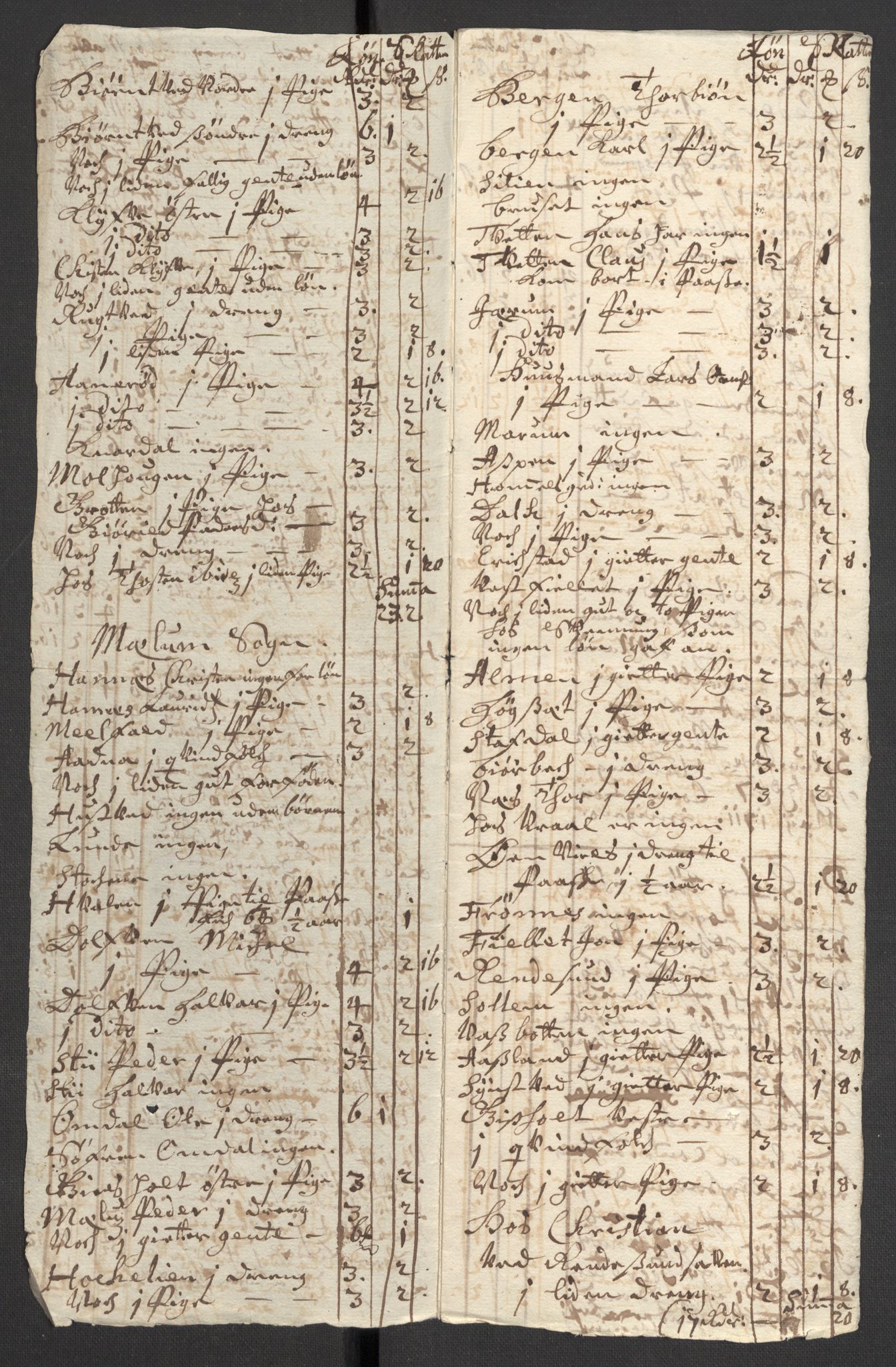 Rentekammeret inntil 1814, Reviderte regnskaper, Fogderegnskap, AV/RA-EA-4092/R36/L2121: Fogderegnskap Øvre og Nedre Telemark og Bamble, 1711, p. 94