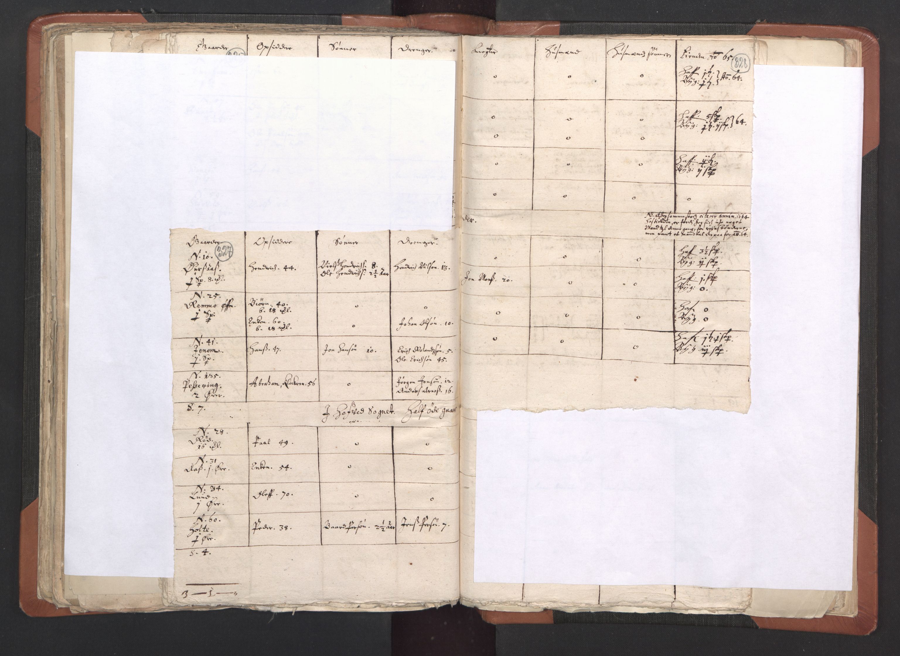 RA, Vicar's Census 1664-1666, no. 33: Innherad deanery, 1664-1666, p. 327-328