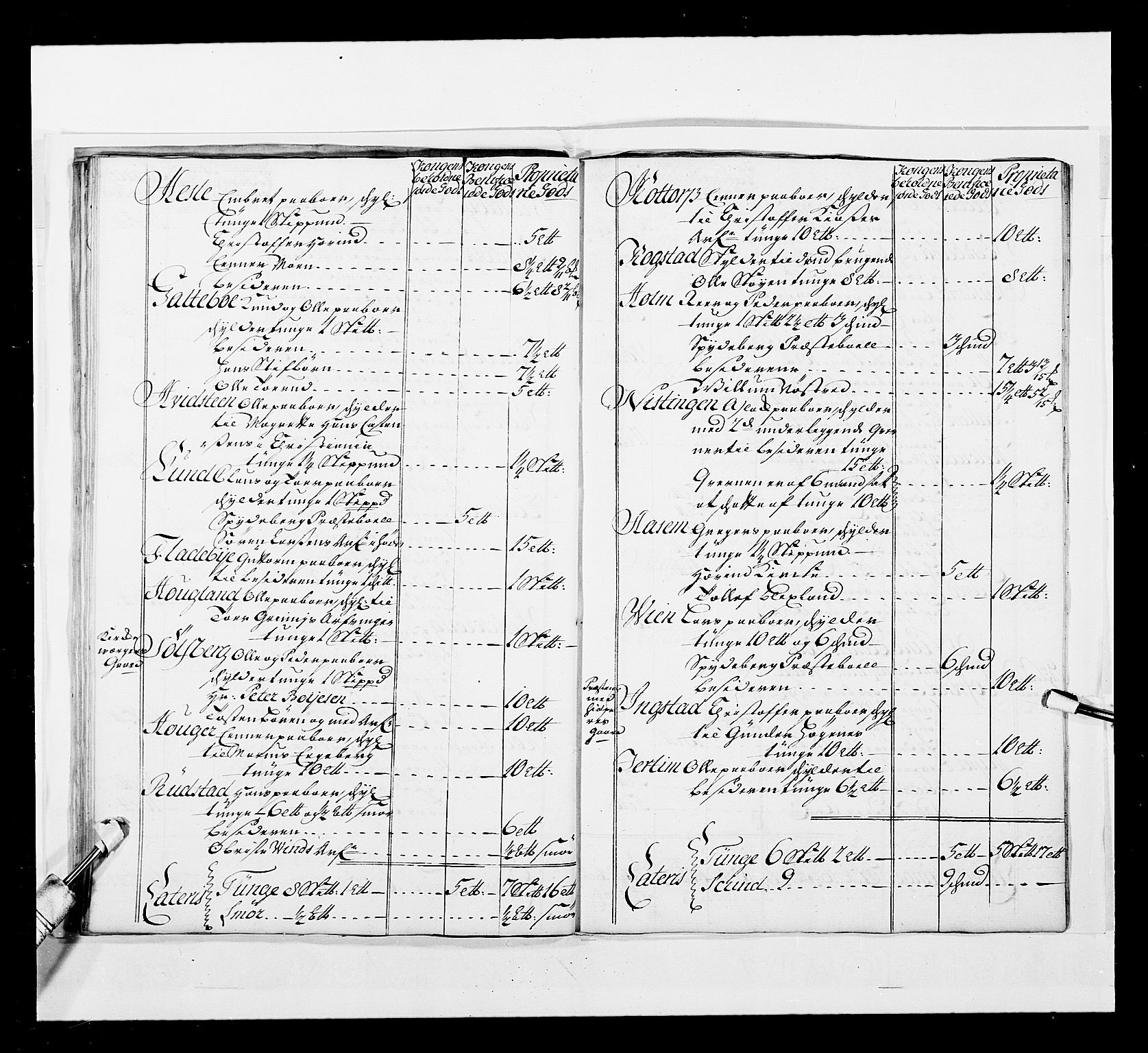 Stattholderembetet 1572-1771, AV/RA-EA-2870/Ek/L0037/0001: Jordebøker 1662-1720: / Forskjellige jordebøker og matrikler, 1674-1720, p. 362