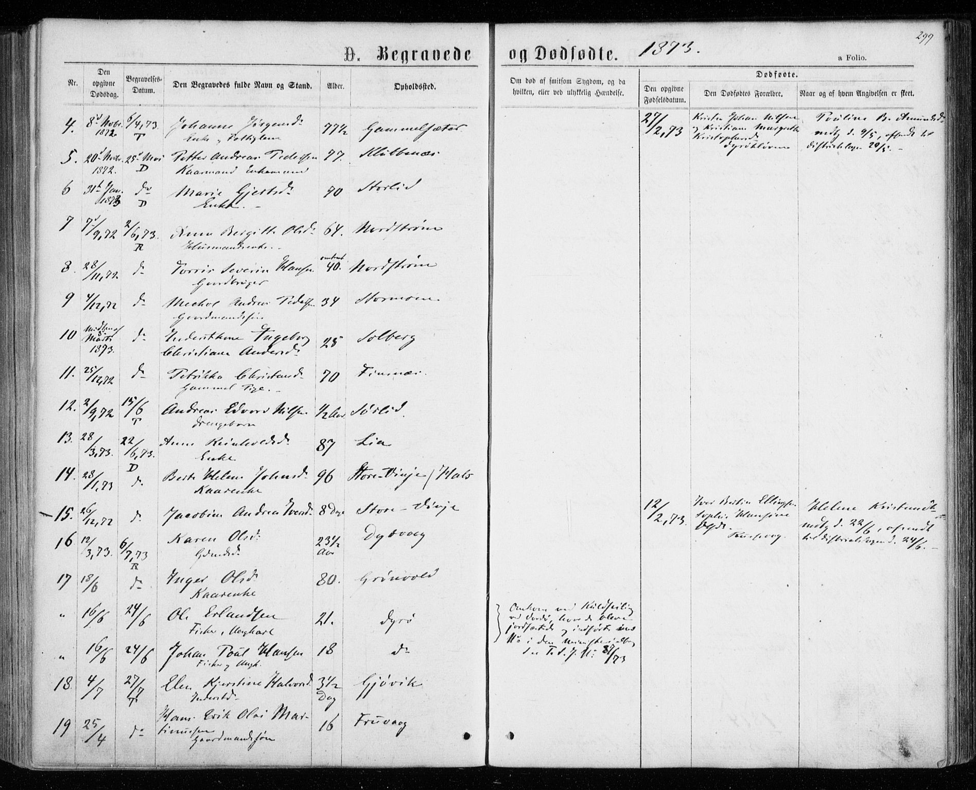 Tranøy sokneprestkontor, SATØ/S-1313/I/Ia/Iaa/L0008kirke: Parish register (official) no. 8, 1867-1877, p. 299