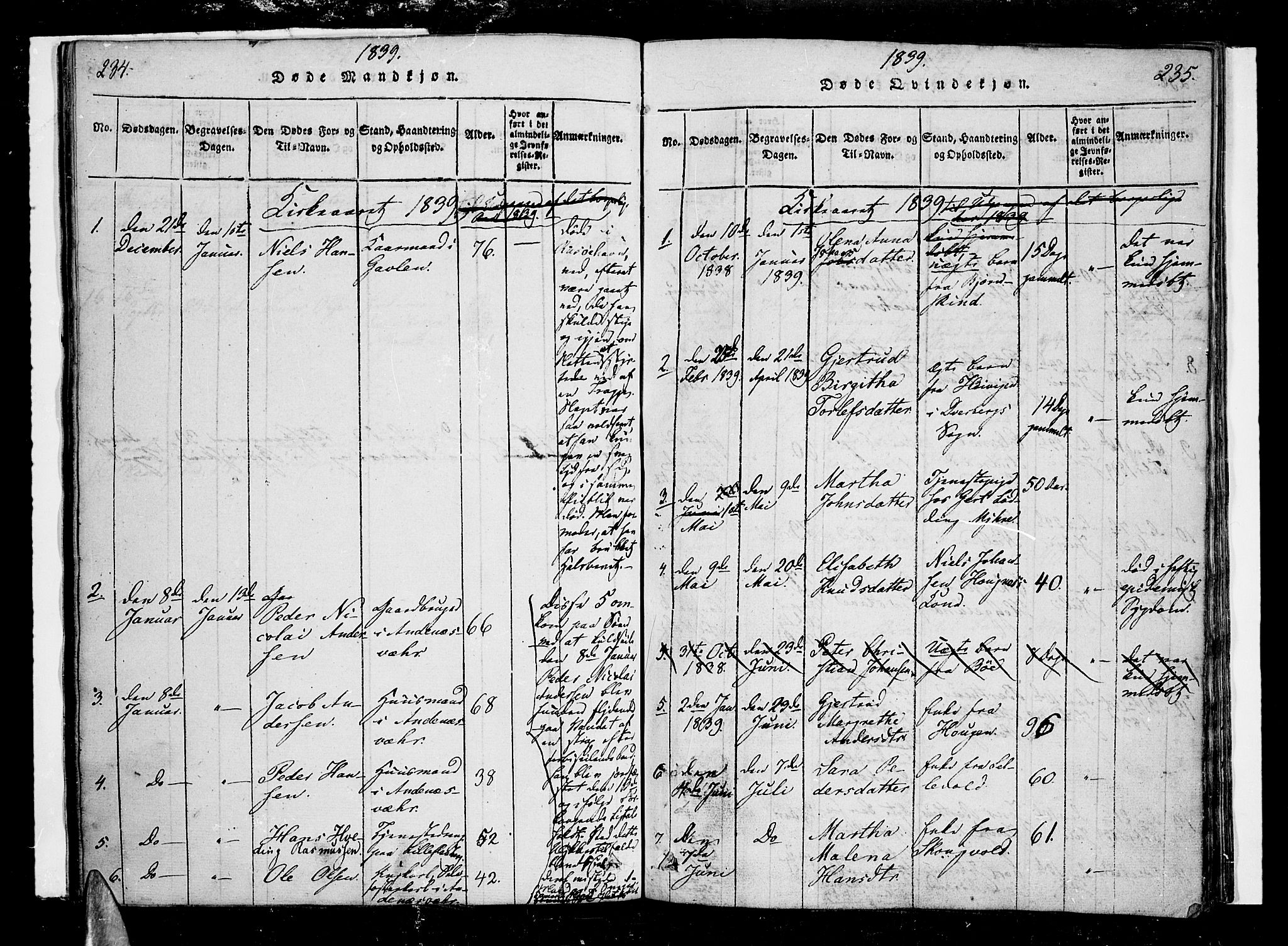 Ministerialprotokoller, klokkerbøker og fødselsregistre - Nordland, SAT/A-1459/897/L1395: Parish register (official) no. 897A03, 1820-1841, p. 234-235