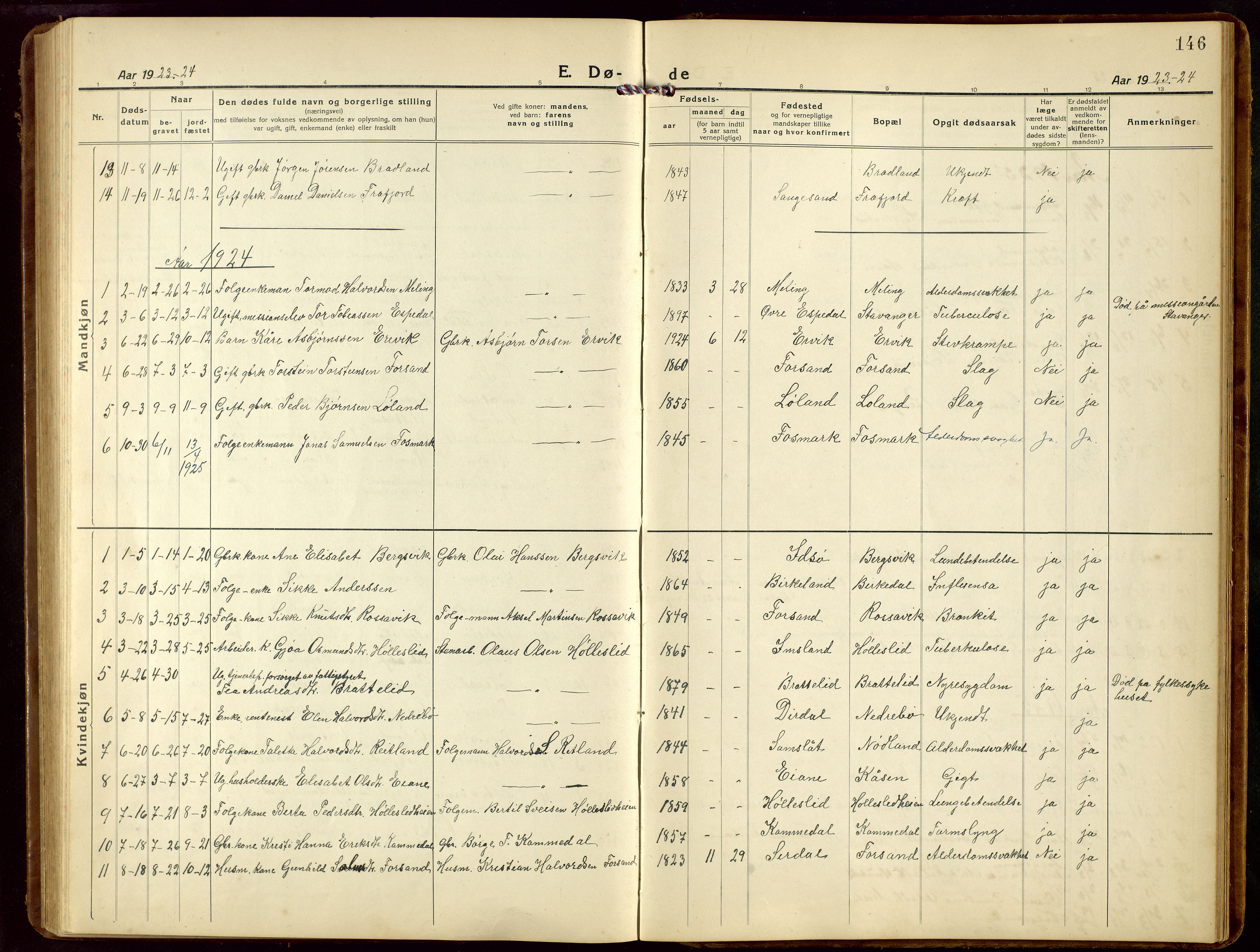 Høgsfjord sokneprestkontor, AV/SAST-A-101624/H/Ha/Hab/L0005: Parish register (copy) no. B 5, 1920-1957, p. 146