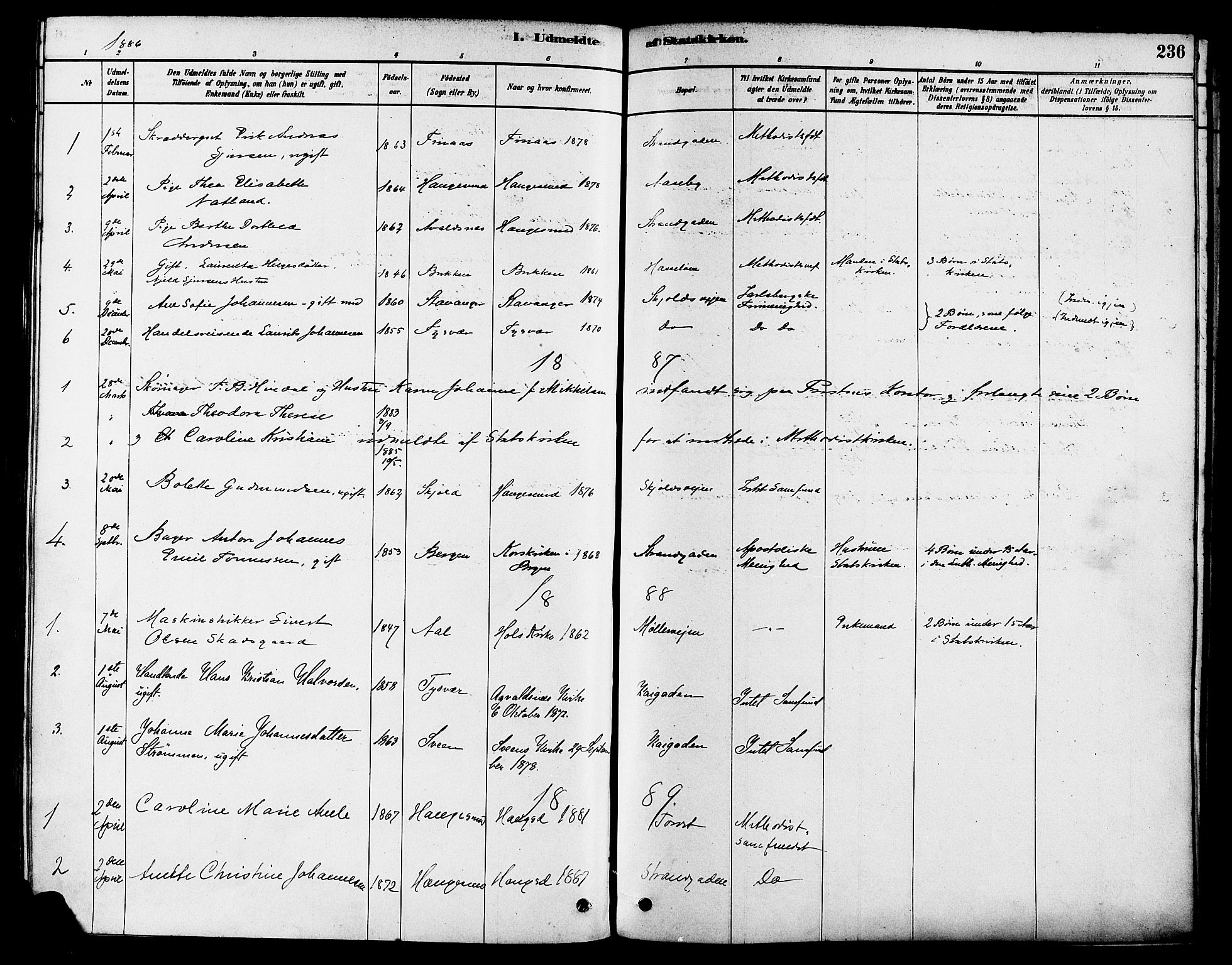Haugesund sokneprestkontor, SAST/A -101863/H/Ha/Haa/L0003: Parish register (official) no. A 3, 1885-1890, p. 236
