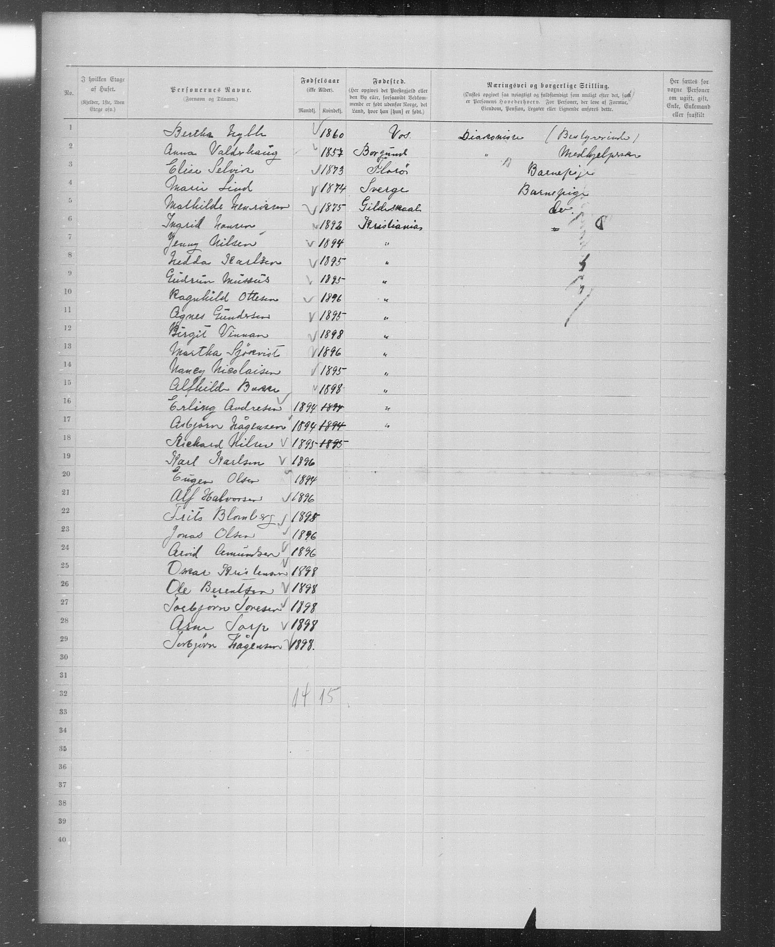 OBA, Municipal Census 1899 for Kristiania, 1899, p. 4814