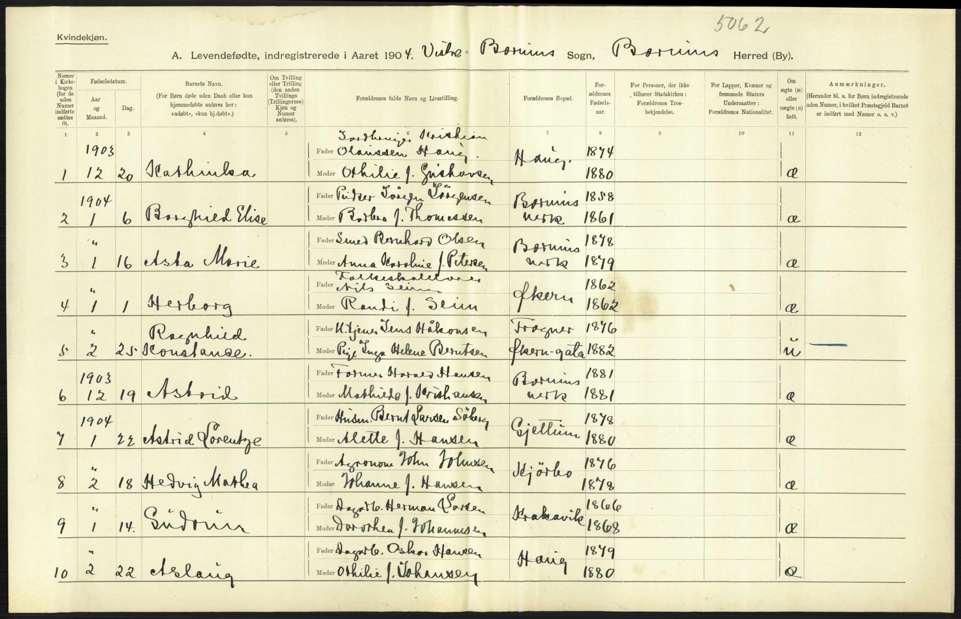 Statistisk sentralbyrå, Sosiodemografiske emner, Befolkning, AV/RA-S-2228/D/Df/Dfa/Dfab/L0002: Akershus amt: Fødte, gifte, døde, 1904, p. 9